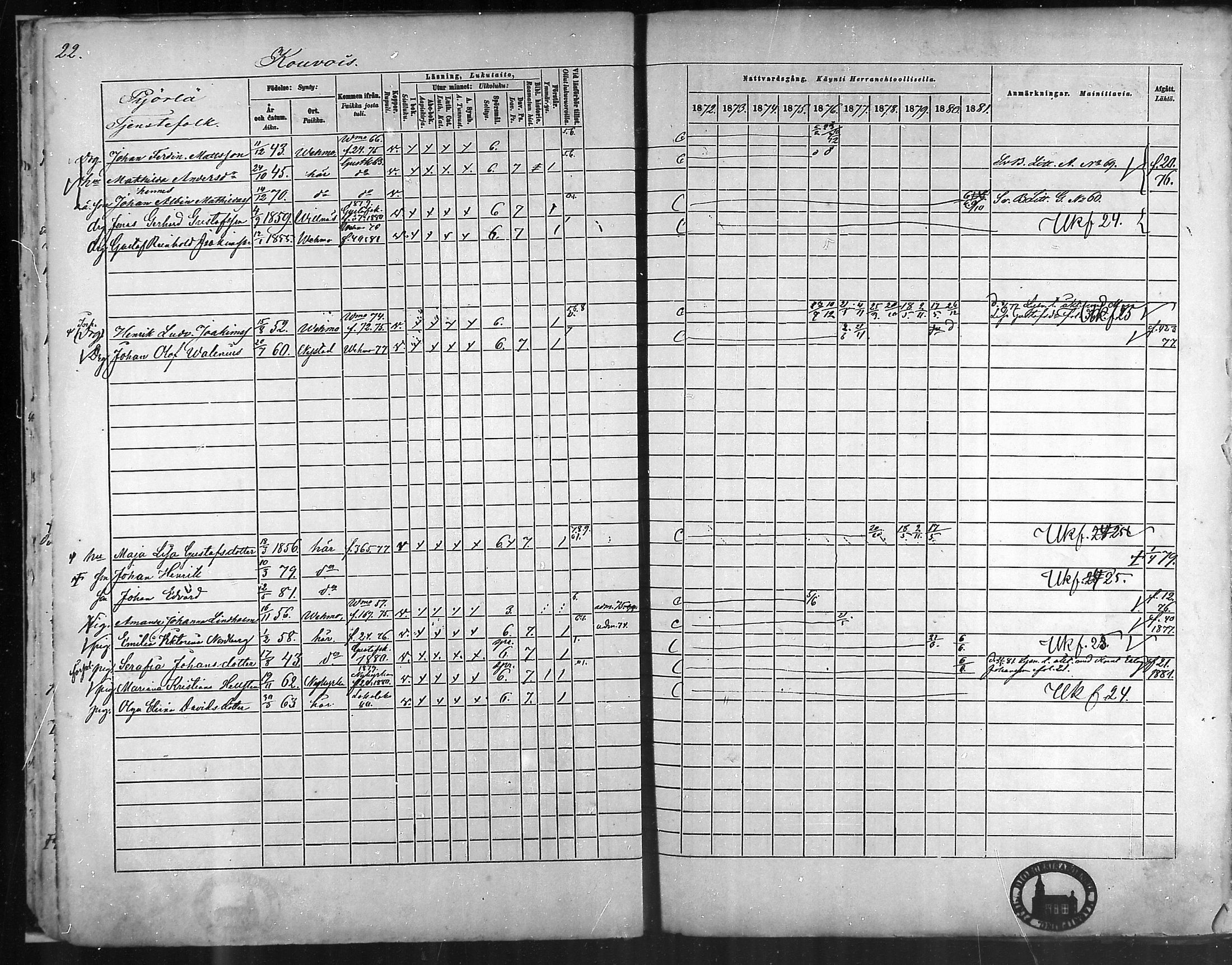 [ ../kirjat/Kirkonkirjat/taivassalo/rippikirja_1872-1881_mko211-226/kuvat/23.jpg ]