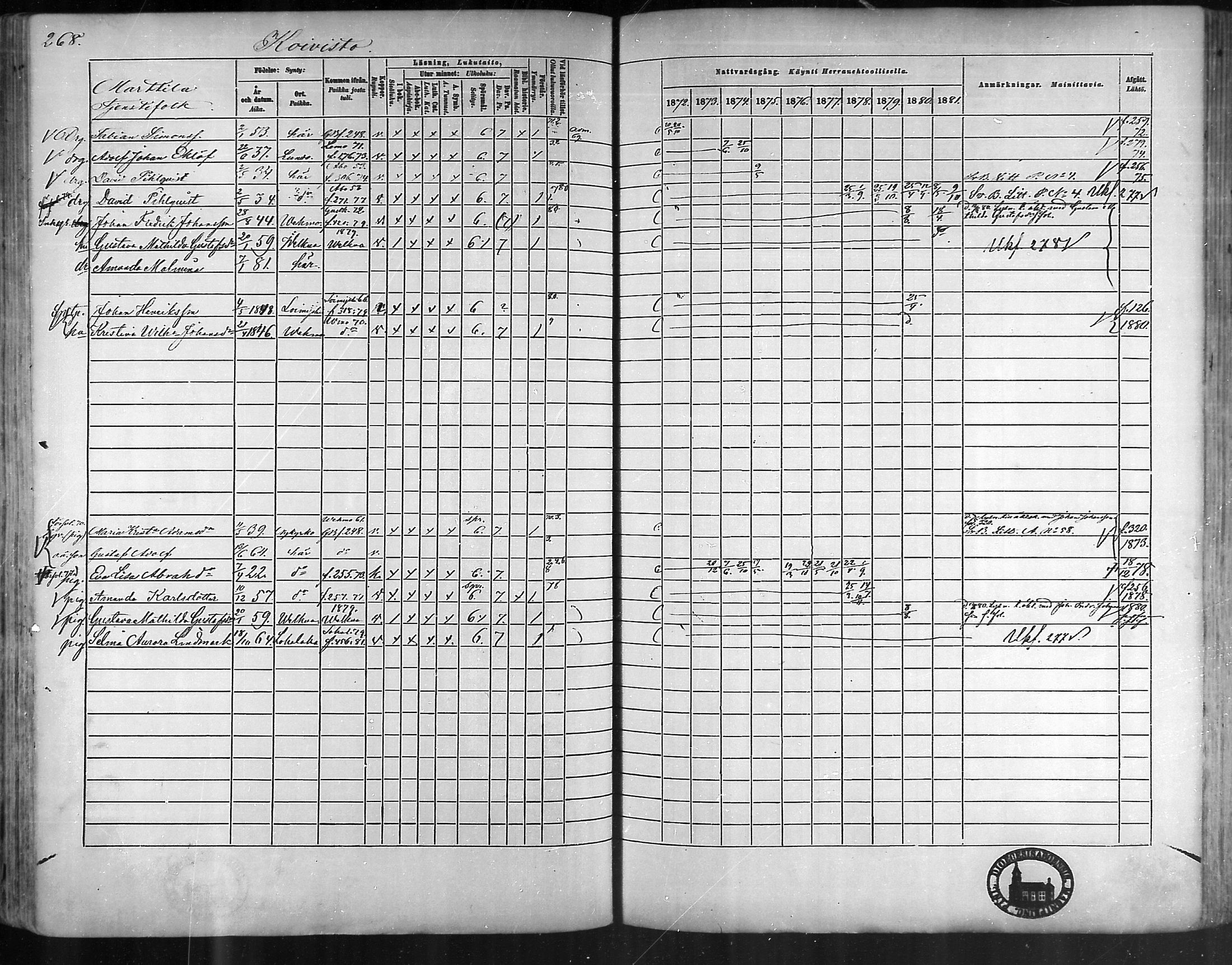 [ ../kirjat/Kirkonkirjat/taivassalo/rippikirja_1872-1881_mko211-226/kuvat/258.jpg ]