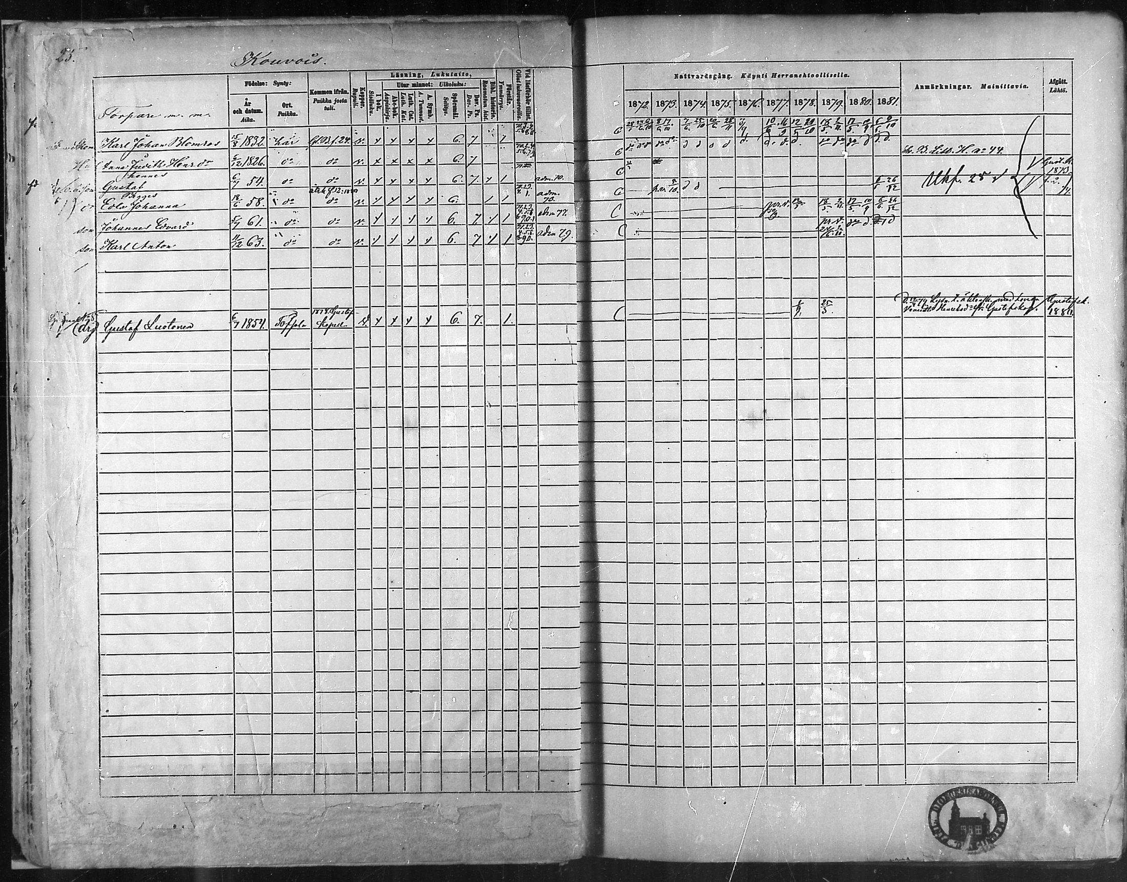 [ ../kirjat/Kirkonkirjat/taivassalo/rippikirja_1872-1881_mko211-226/kuvat/26.jpg ]