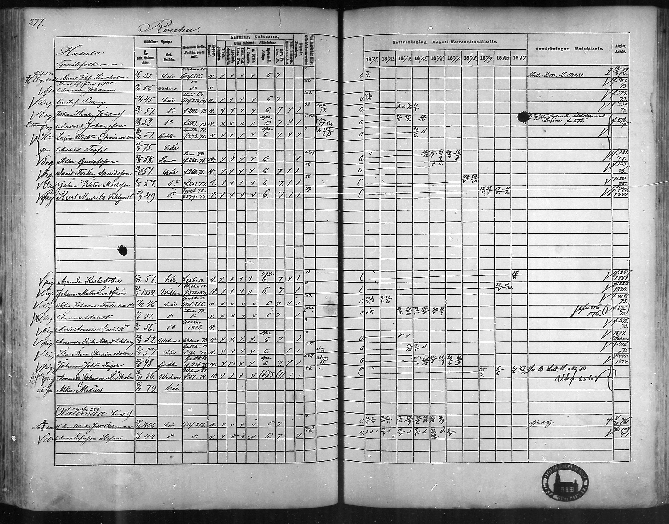 [ ../kirjat/Kirkonkirjat/taivassalo/rippikirja_1872-1881_mko211-226/kuvat/267.jpg ]