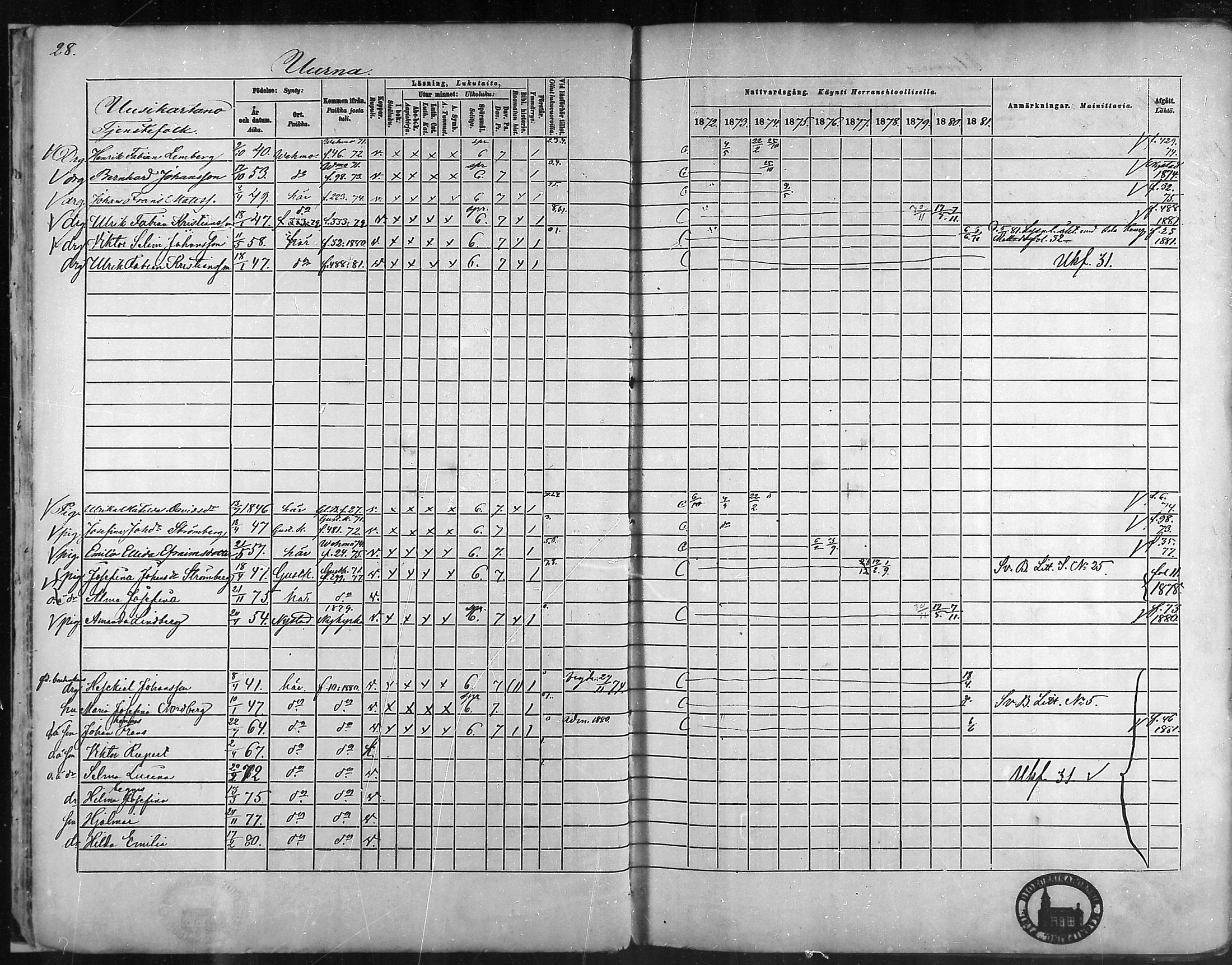 [ ../kirjat/Kirkonkirjat/taivassalo/rippikirja_1872-1881_mko211-226/kuvat/29.jpg ]
