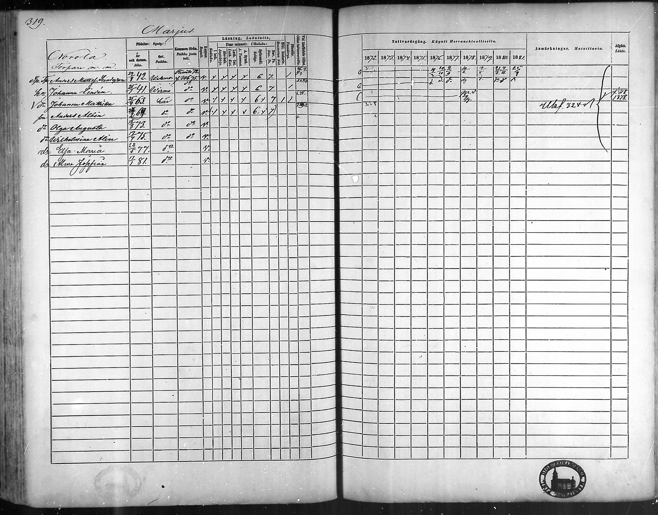 [ ../kirjat/Kirkonkirjat/taivassalo/rippikirja_1872-1881_mko211-226/kuvat/305.jpg ]