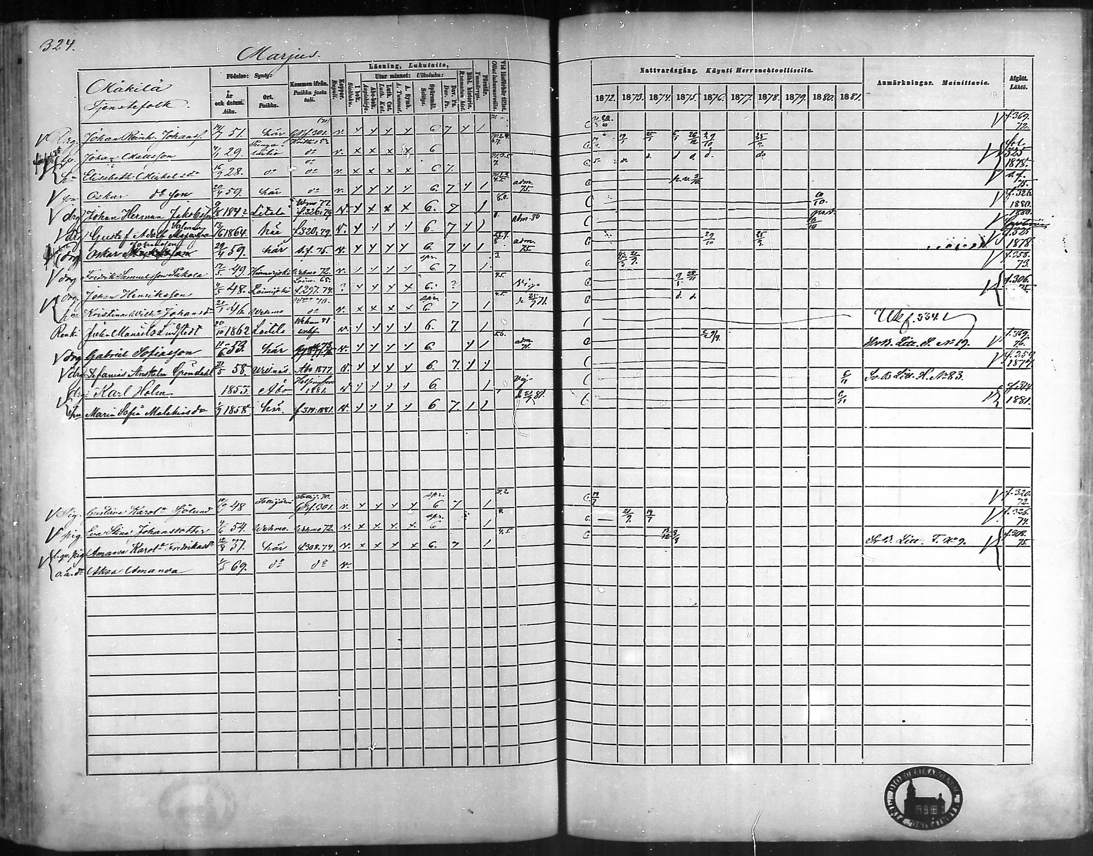 [ ../kirjat/Kirkonkirjat/taivassalo/rippikirja_1872-1881_mko211-226/kuvat/310.jpg ]
