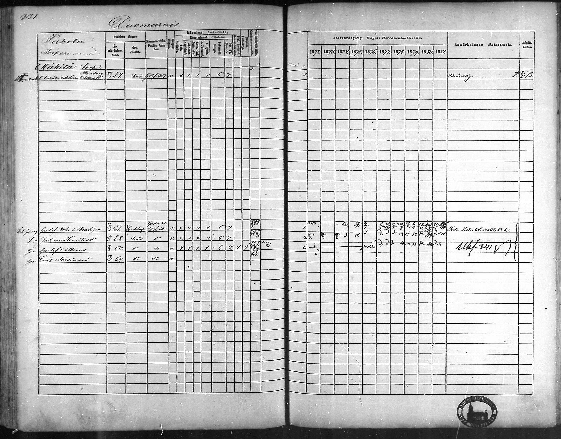 [ ../kirjat/Kirkonkirjat/taivassalo/rippikirja_1872-1881_mko211-226/kuvat/316.jpg ]