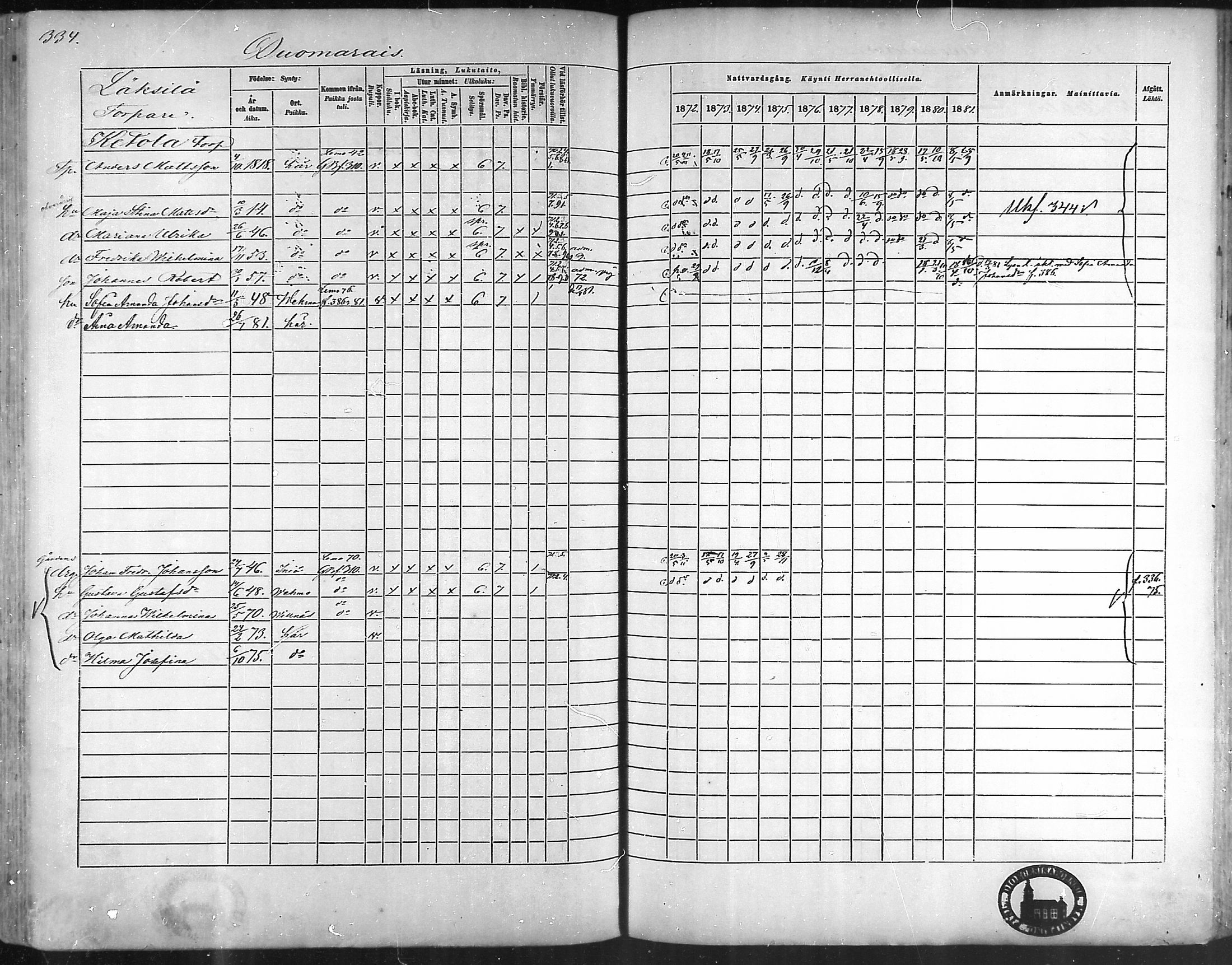 [ ../kirjat/Kirkonkirjat/taivassalo/rippikirja_1872-1881_mko211-226/kuvat/319.jpg ]