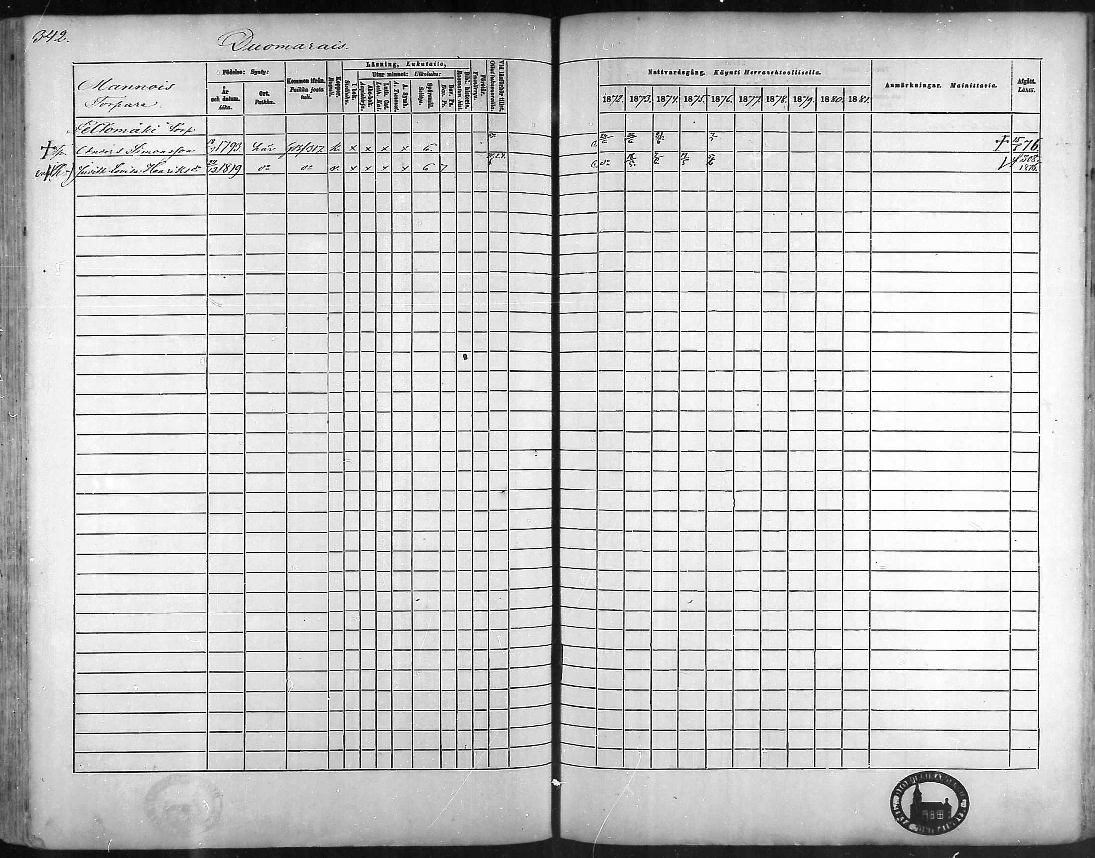 [ ../kirjat/Kirkonkirjat/taivassalo/rippikirja_1872-1881_mko211-226/kuvat/326.jpg ]