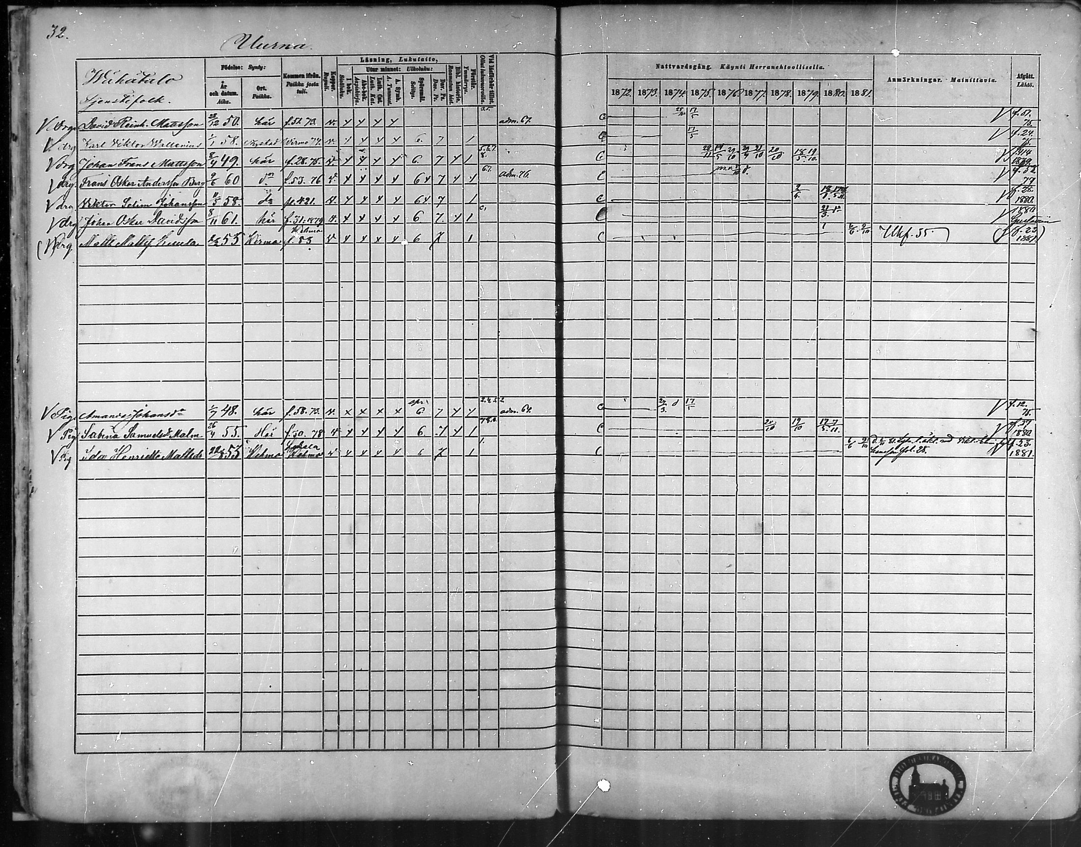 [ ../kirjat/Kirkonkirjat/taivassalo/rippikirja_1872-1881_mko211-226/kuvat/33.jpg ]
