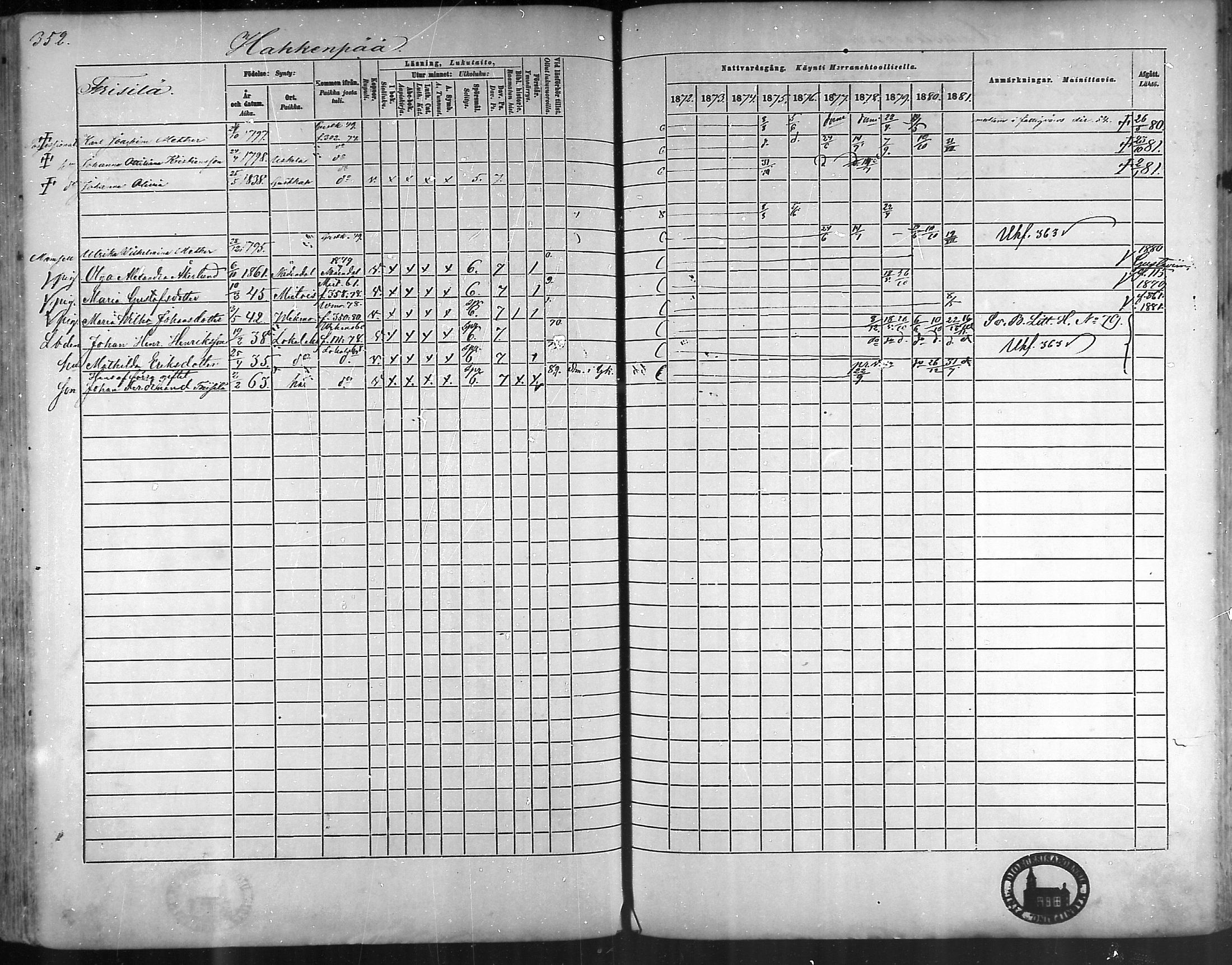 [ ../kirjat/Kirkonkirjat/taivassalo/rippikirja_1872-1881_mko211-226/kuvat/335.jpg ]