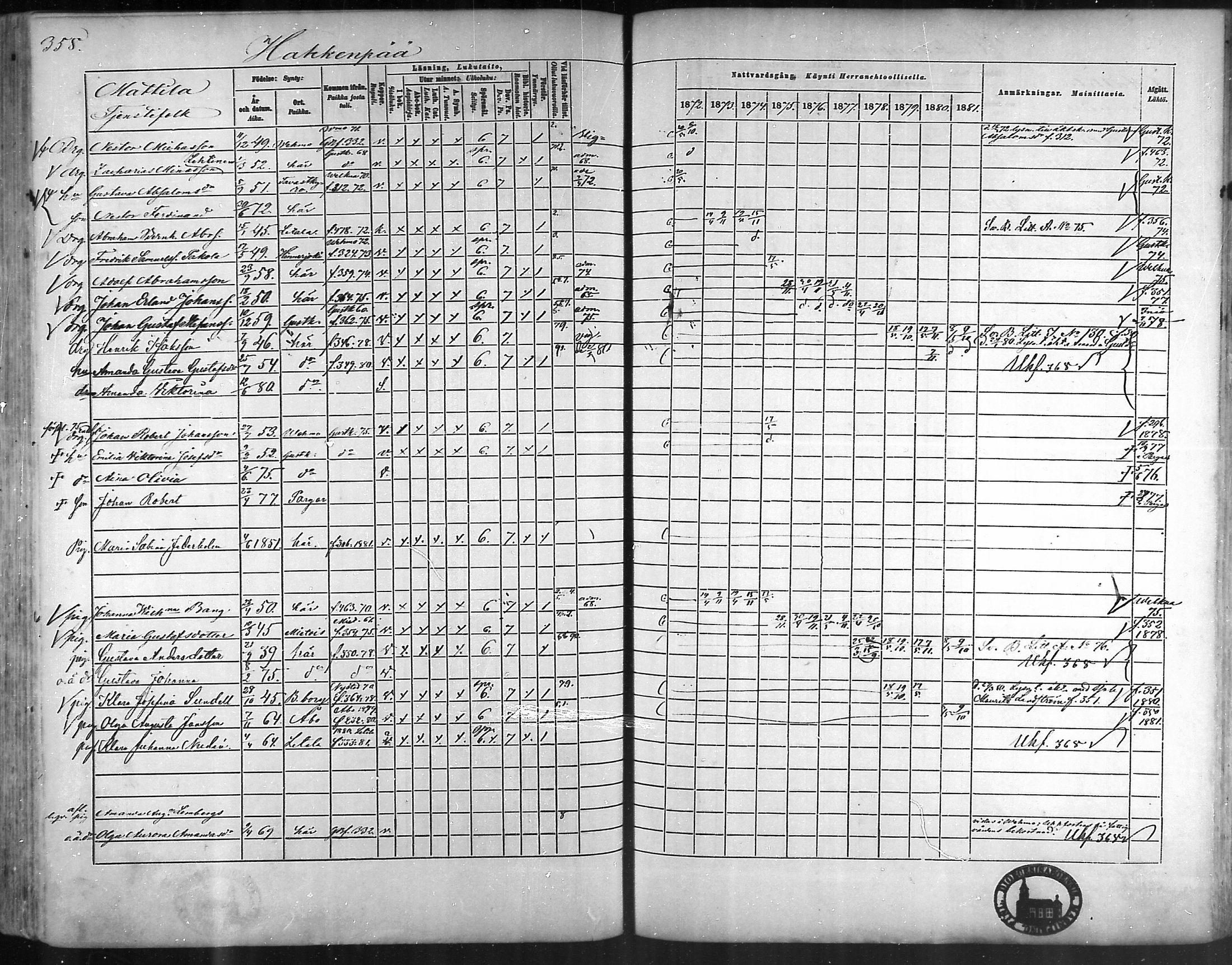 [ ../kirjat/Kirkonkirjat/taivassalo/rippikirja_1872-1881_mko211-226/kuvat/341.jpg ]