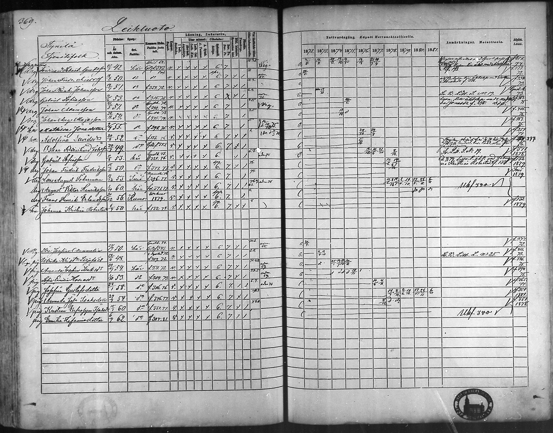 [ ../kirjat/Kirkonkirjat/taivassalo/rippikirja_1872-1881_mko211-226/kuvat/351.jpg ]