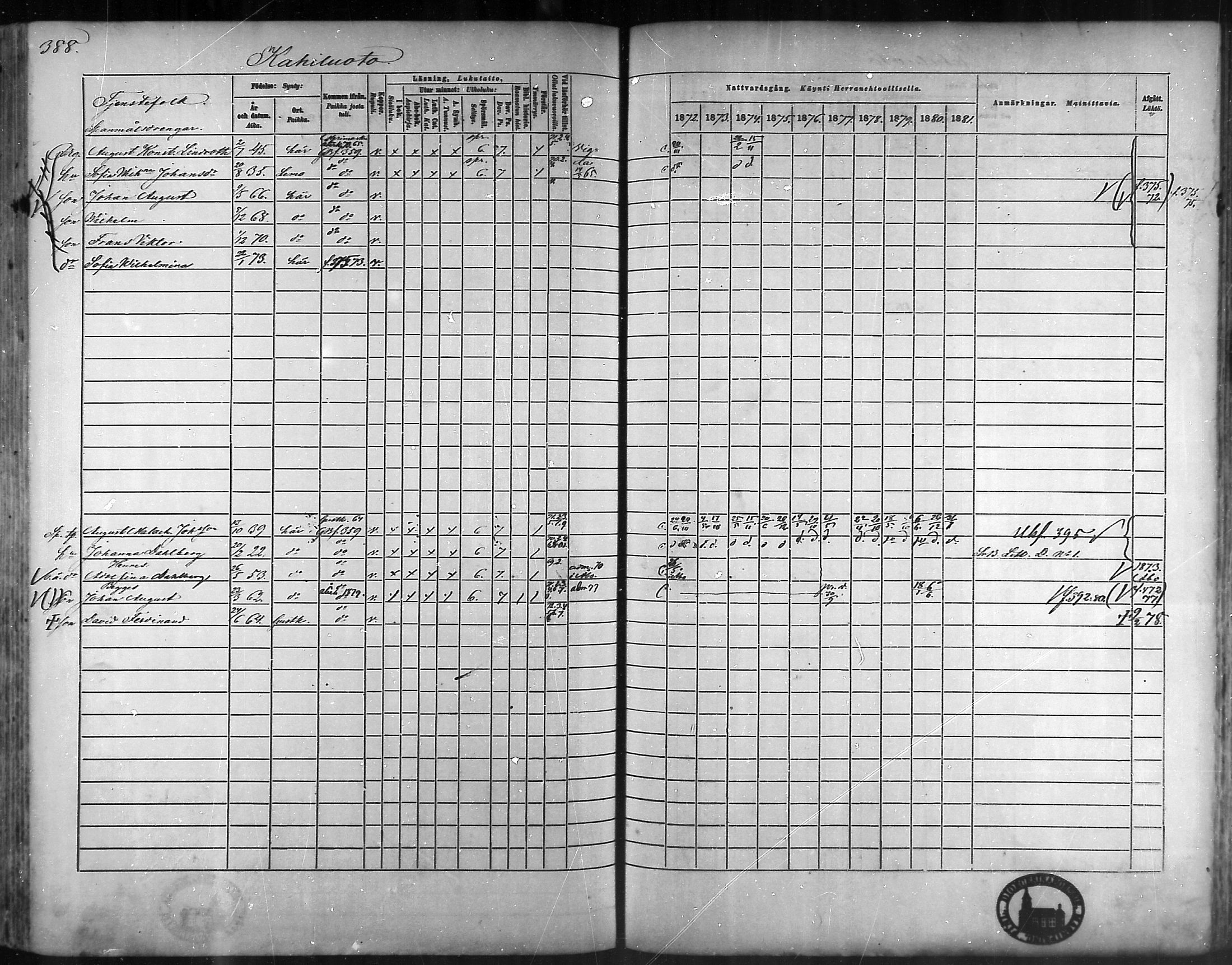 [ ../kirjat/Kirkonkirjat/taivassalo/rippikirja_1872-1881_mko211-226/kuvat/369.jpg ]