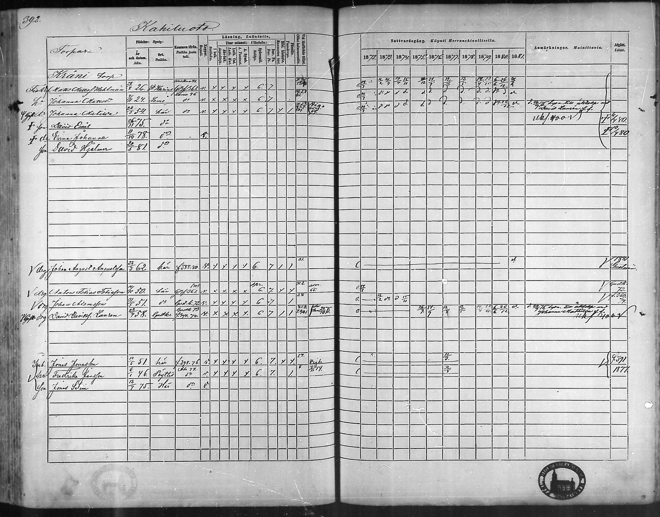 [ ../kirjat/Kirkonkirjat/taivassalo/rippikirja_1872-1881_mko211-226/kuvat/372.jpg ]