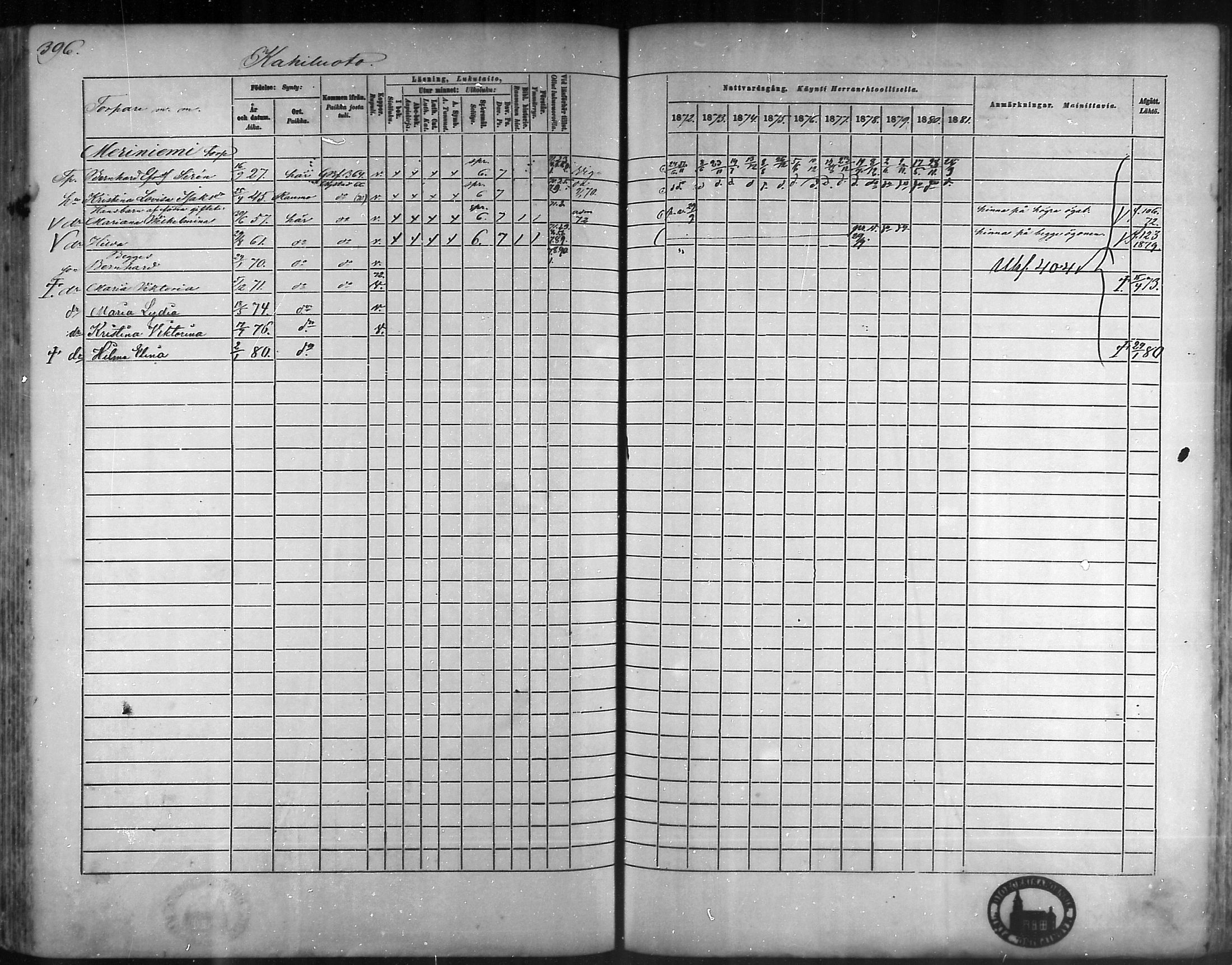[ ../kirjat/Kirkonkirjat/taivassalo/rippikirja_1872-1881_mko211-226/kuvat/376.jpg ]