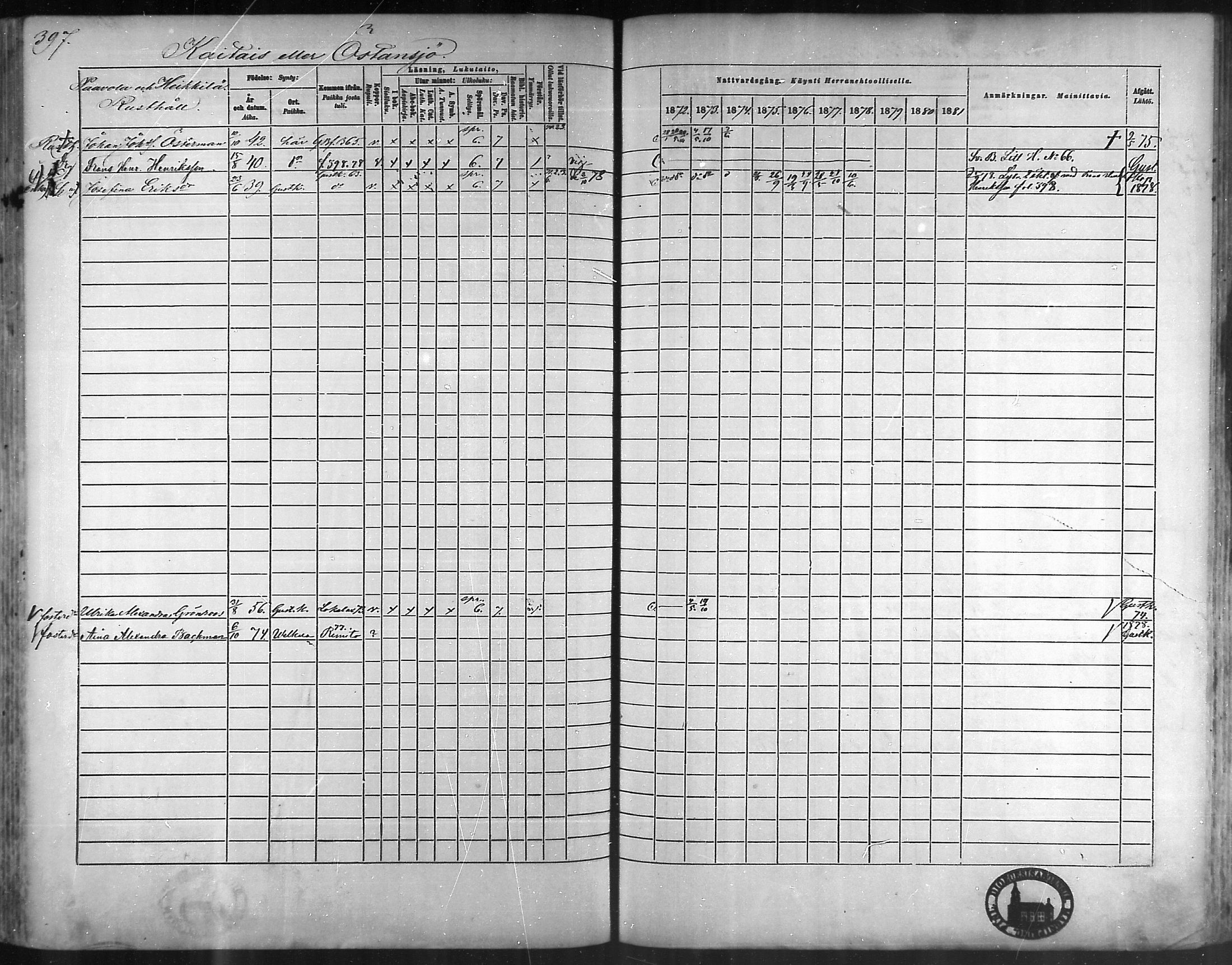 [ ../kirjat/Kirkonkirjat/taivassalo/rippikirja_1872-1881_mko211-226/kuvat/377.jpg ]