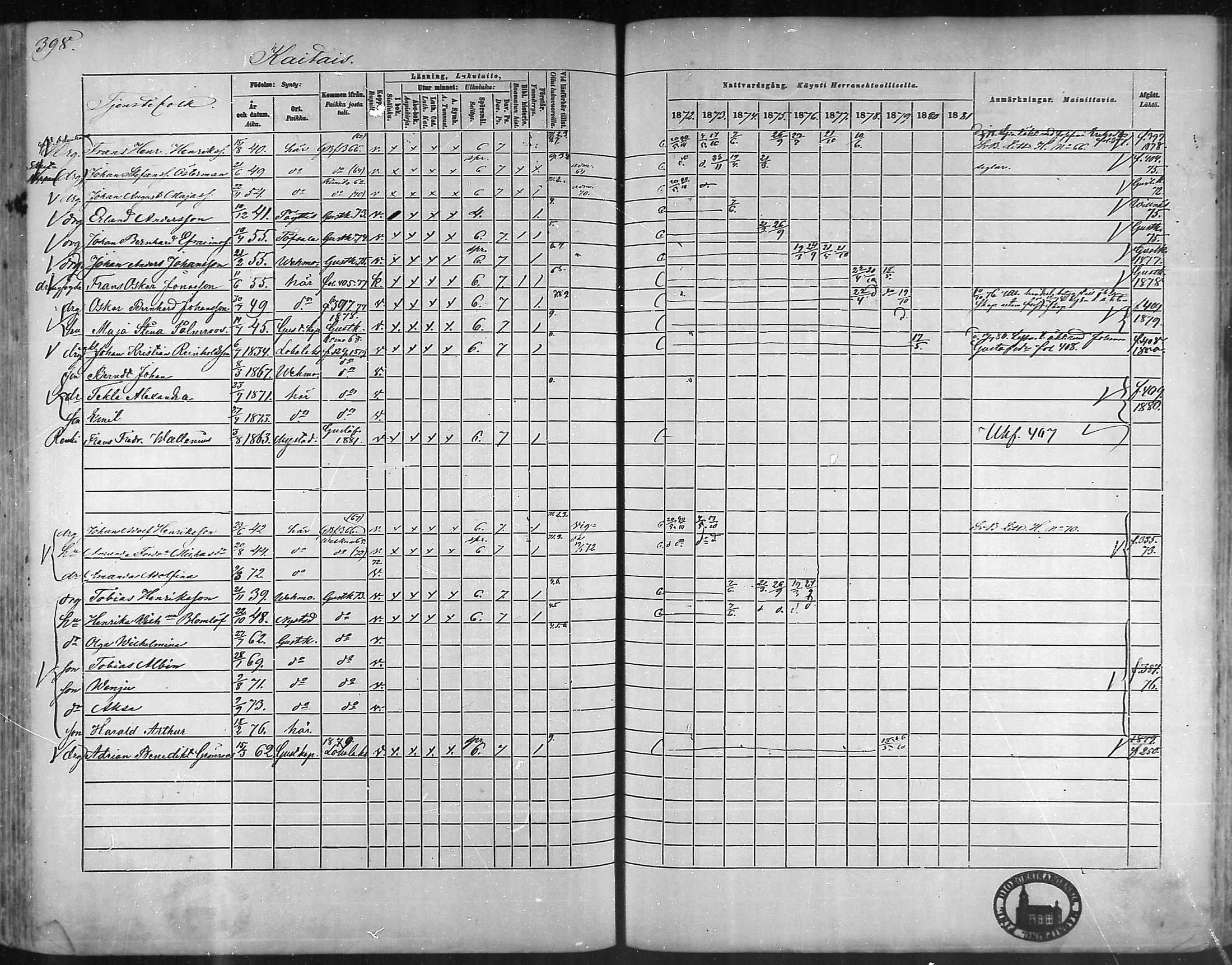 [ ../kirjat/Kirkonkirjat/taivassalo/rippikirja_1872-1881_mko211-226/kuvat/378.jpg ]