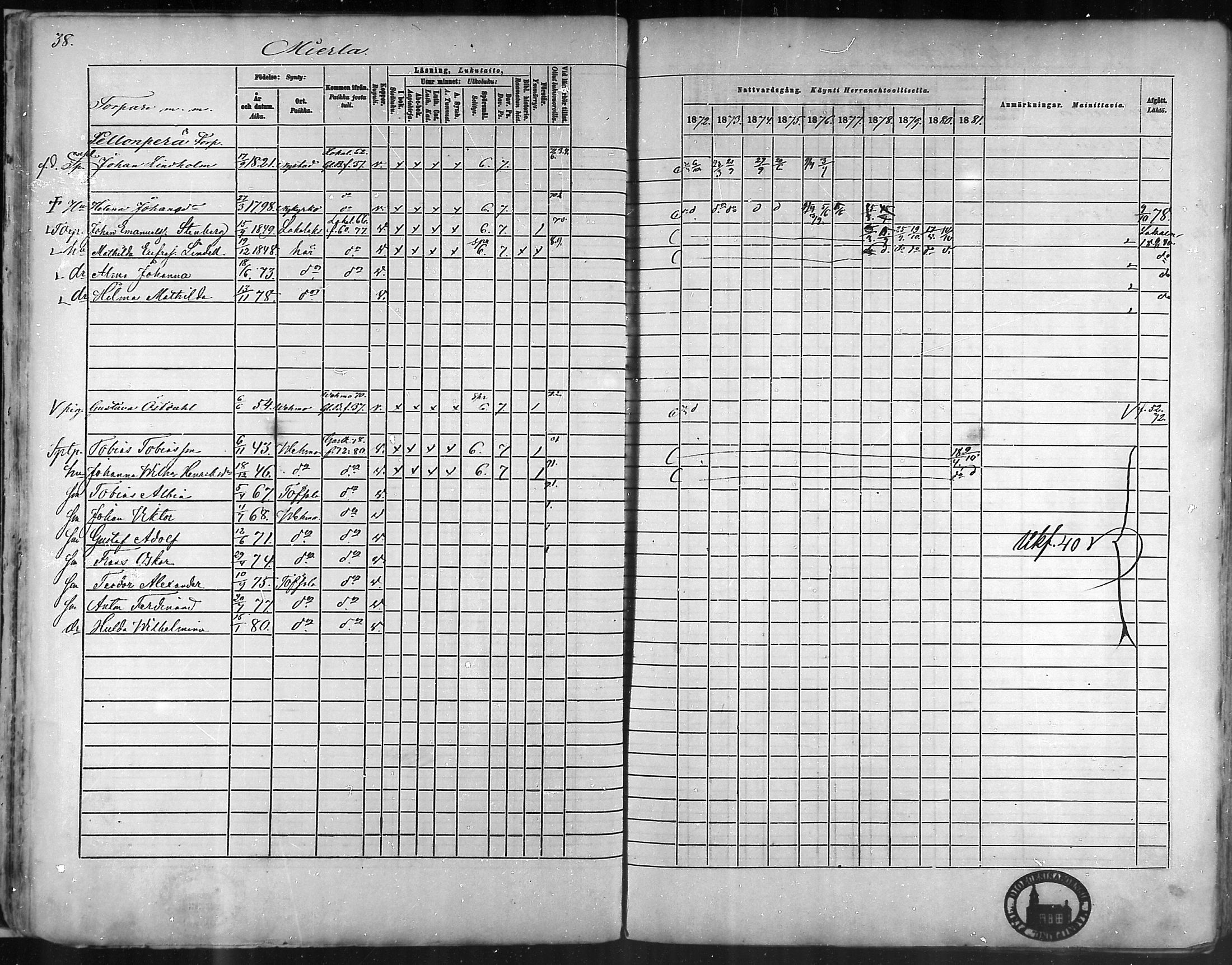 [ ../kirjat/Kirkonkirjat/taivassalo/rippikirja_1872-1881_mko211-226/kuvat/38.jpg ]