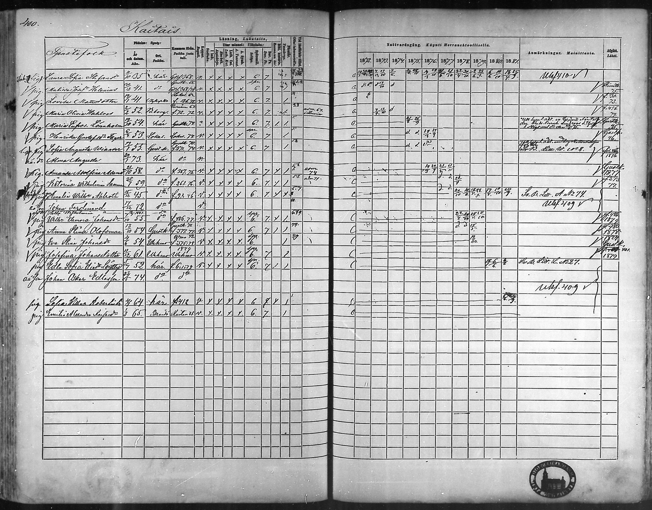 [ ../kirjat/Kirkonkirjat/taivassalo/rippikirja_1872-1881_mko211-226/kuvat/380.jpg ]
