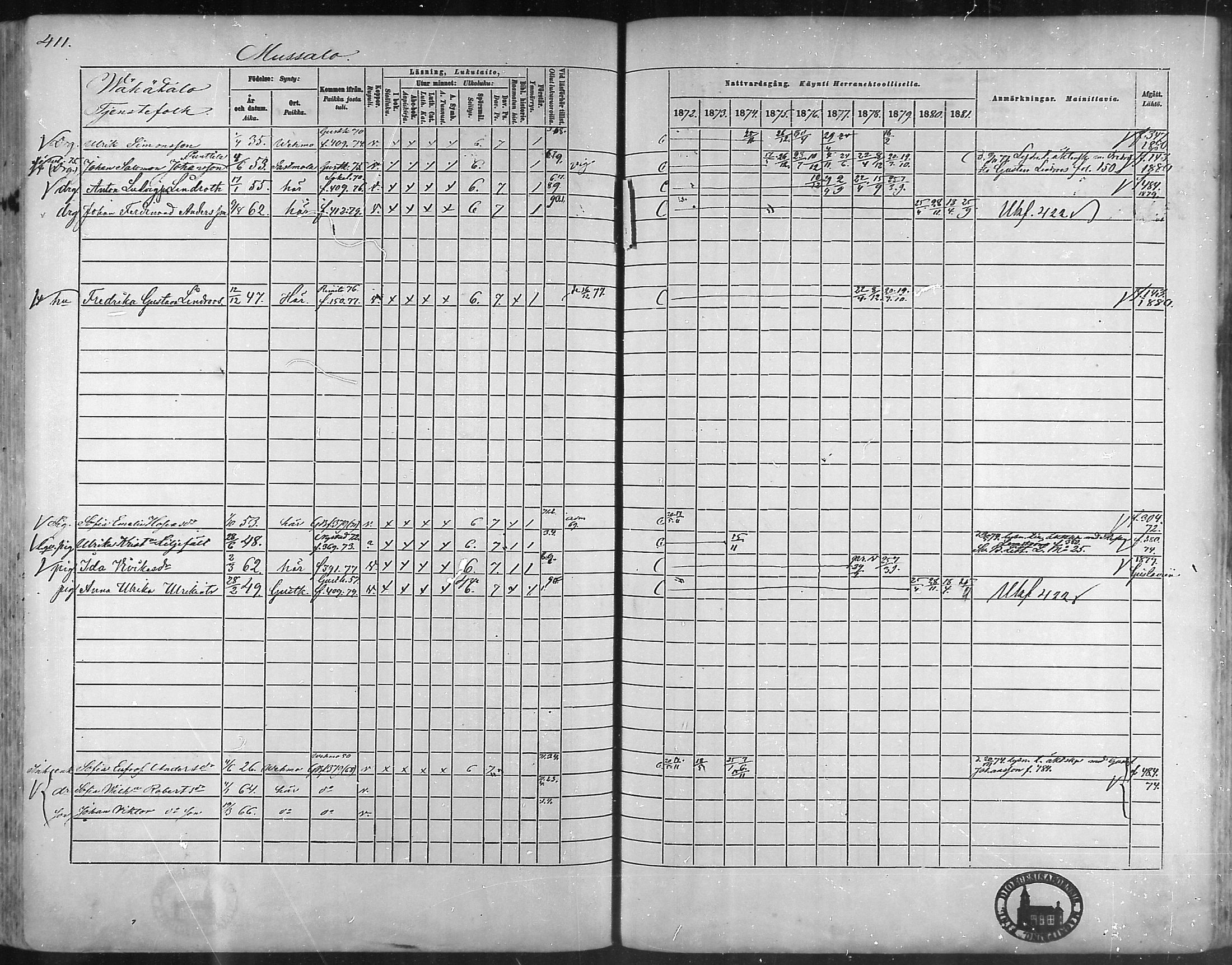 [ ../kirjat/Kirkonkirjat/taivassalo/rippikirja_1872-1881_mko211-226/kuvat/390.jpg ]