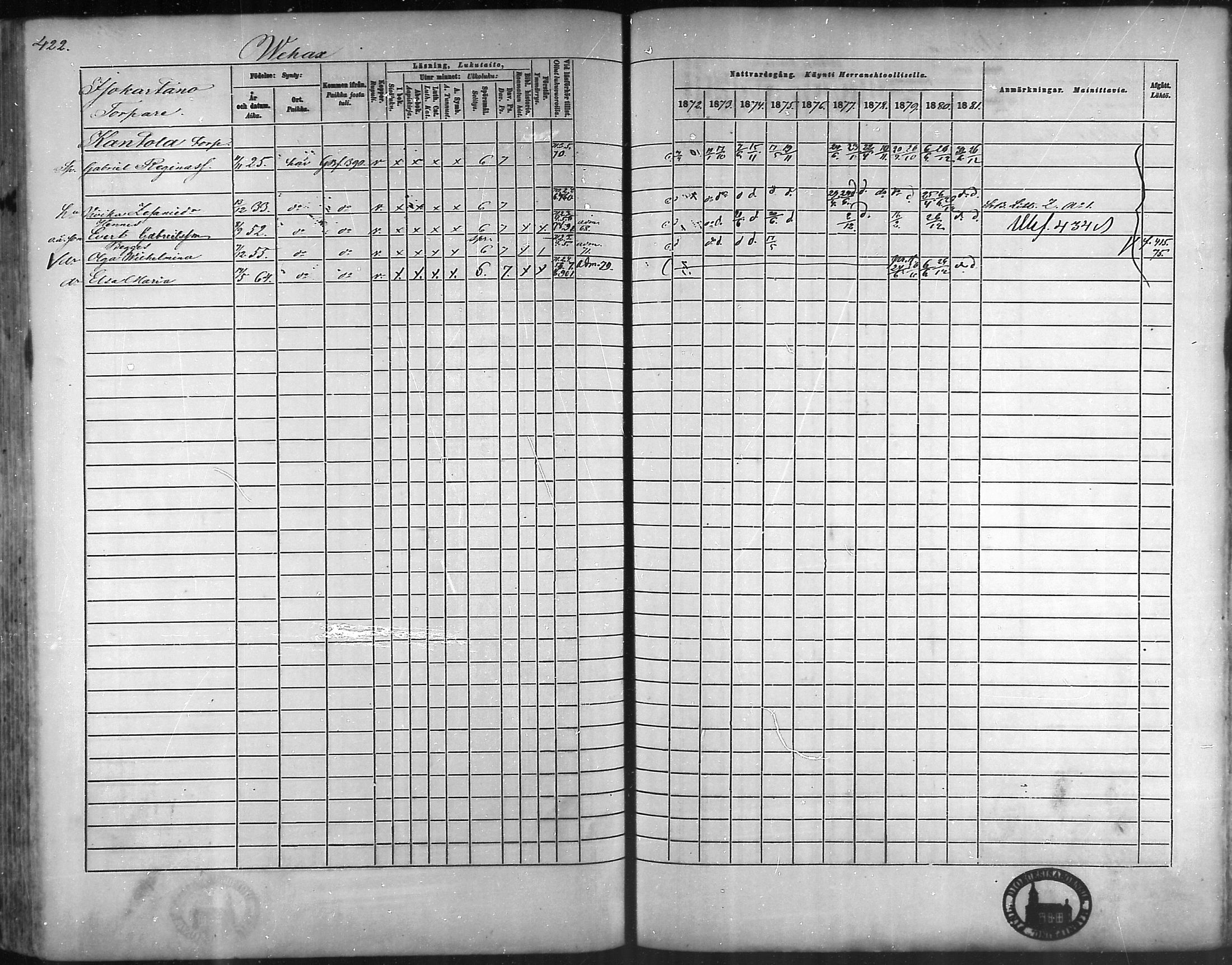[ ../kirjat/Kirkonkirjat/taivassalo/rippikirja_1872-1881_mko211-226/kuvat/401.jpg ]