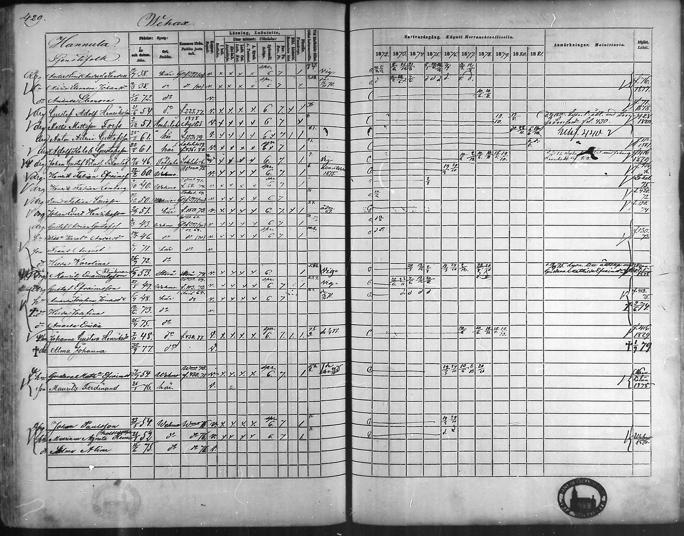 [ ../kirjat/Kirkonkirjat/taivassalo/rippikirja_1872-1881_mko211-226/kuvat/407.jpg ]