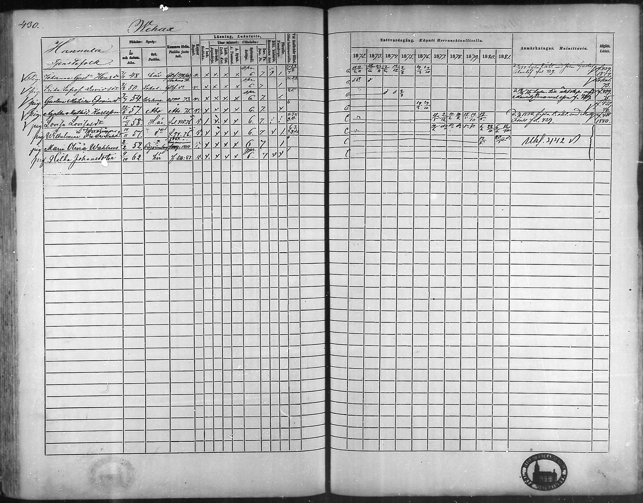 [ ../kirjat/Kirkonkirjat/taivassalo/rippikirja_1872-1881_mko211-226/kuvat/408.jpg ]