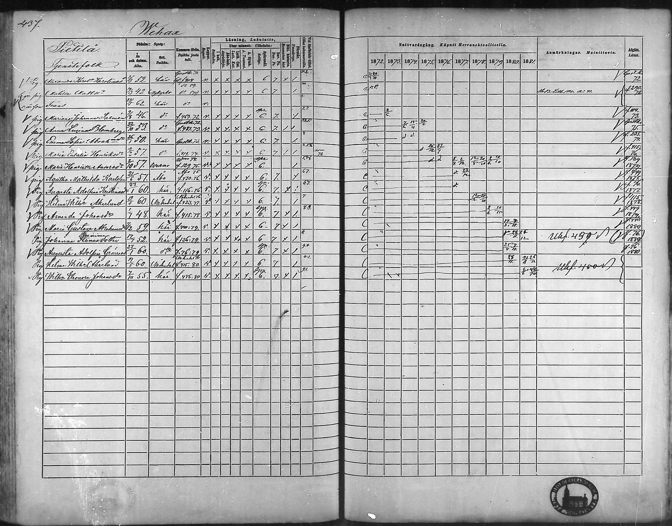 [ ../kirjat/Kirkonkirjat/taivassalo/rippikirja_1872-1881_mko211-226/kuvat/415.jpg ]