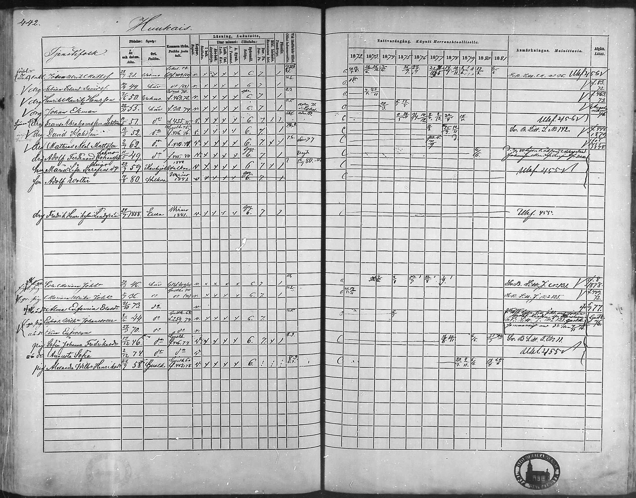 [ ../kirjat/Kirkonkirjat/taivassalo/rippikirja_1872-1881_mko211-226/kuvat/420.jpg ]