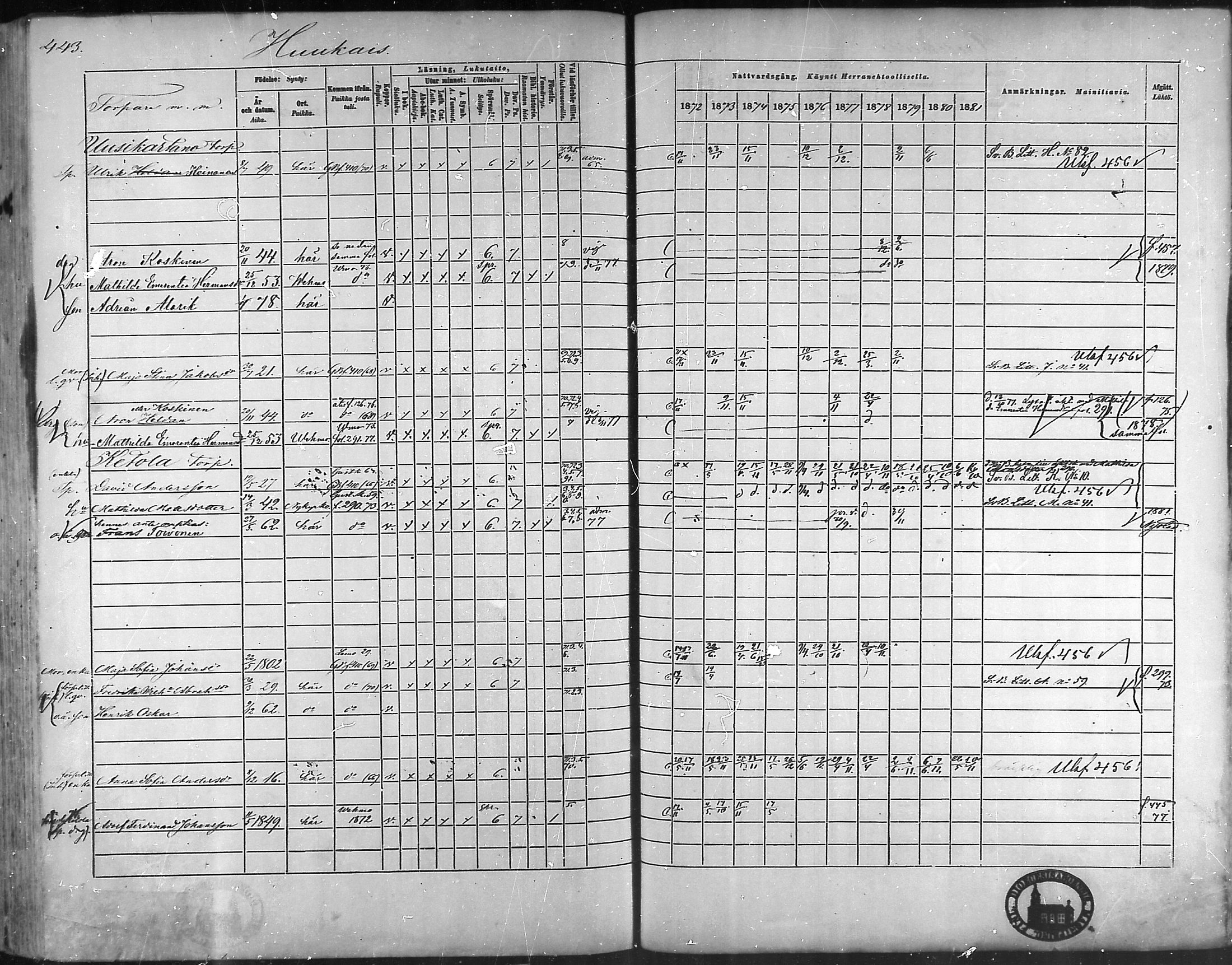[ ../kirjat/Kirkonkirjat/taivassalo/rippikirja_1872-1881_mko211-226/kuvat/421.jpg ]