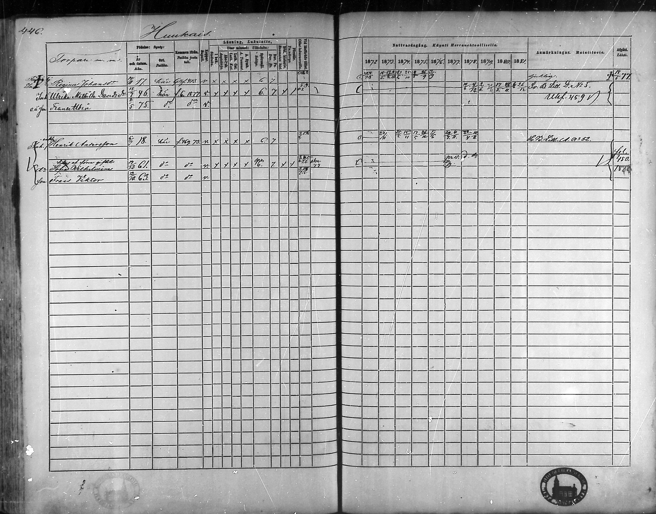 [ ../kirjat/Kirkonkirjat/taivassalo/rippikirja_1872-1881_mko211-226/kuvat/424.jpg ]