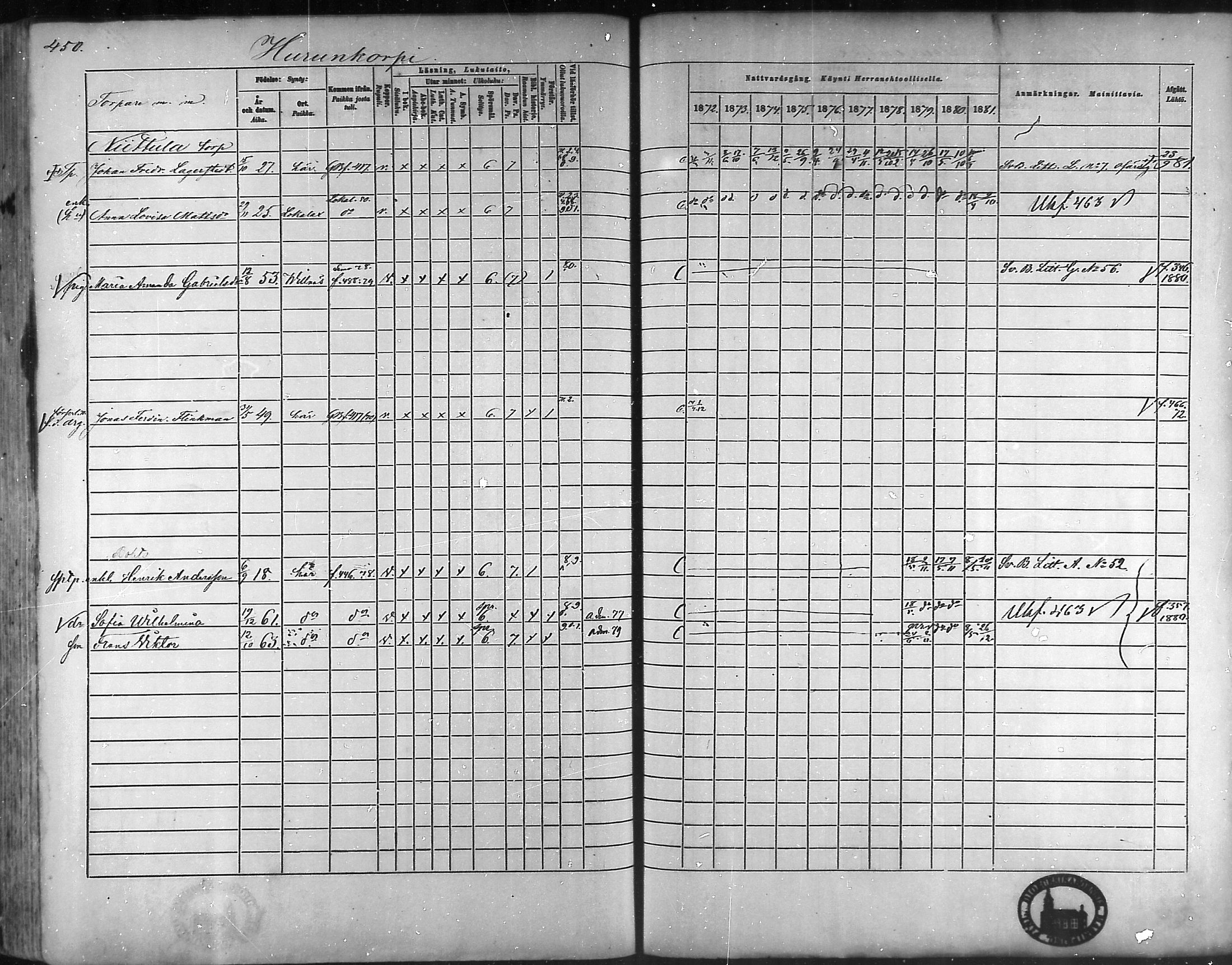 [ ../kirjat/Kirkonkirjat/taivassalo/rippikirja_1872-1881_mko211-226/kuvat/428.jpg ]