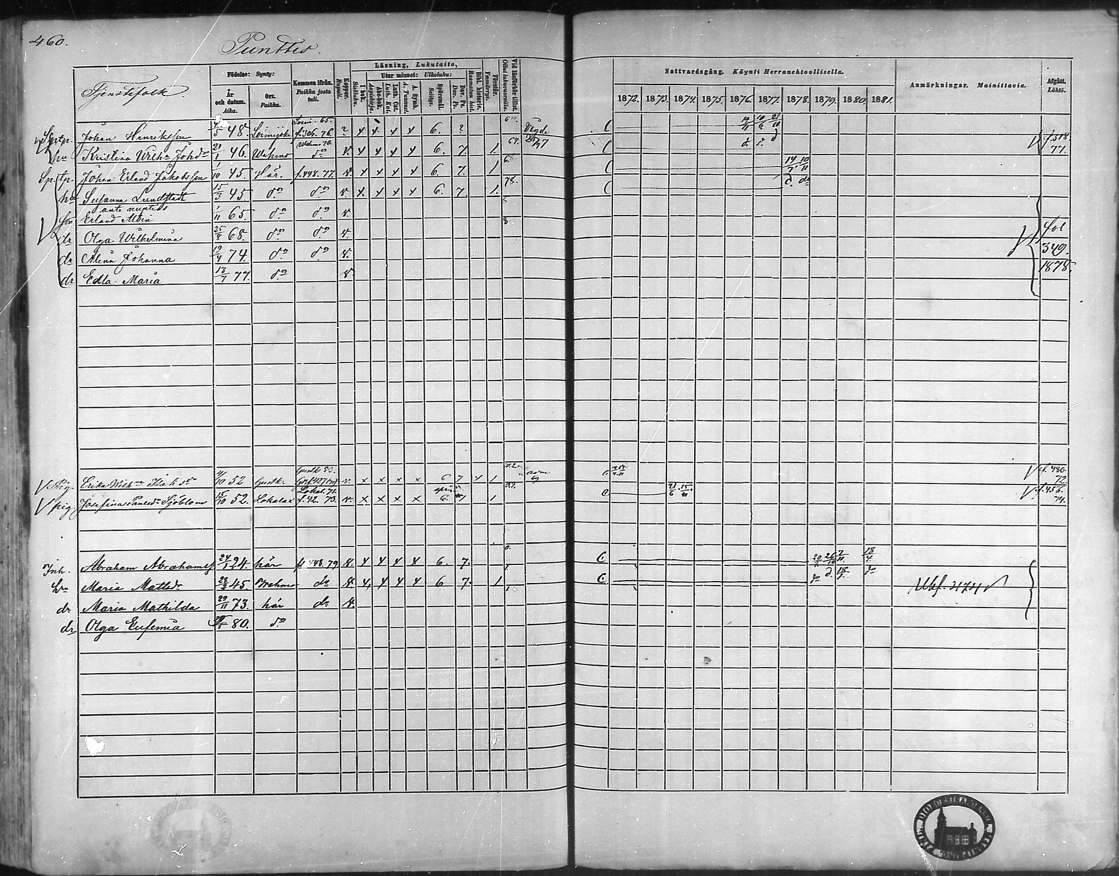 [ ../kirjat/Kirkonkirjat/taivassalo/rippikirja_1872-1881_mko211-226/kuvat/438.jpg ]