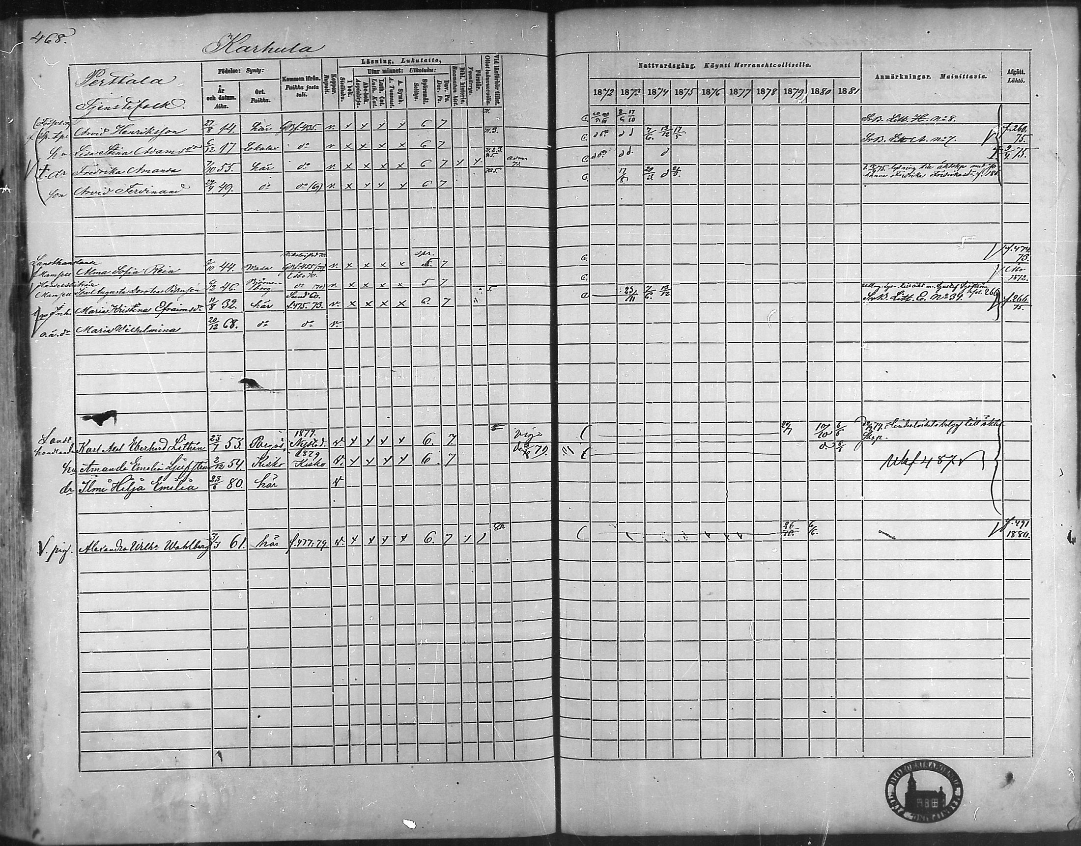 [ ../kirjat/Kirkonkirjat/taivassalo/rippikirja_1872-1881_mko211-226/kuvat/445.jpg ]