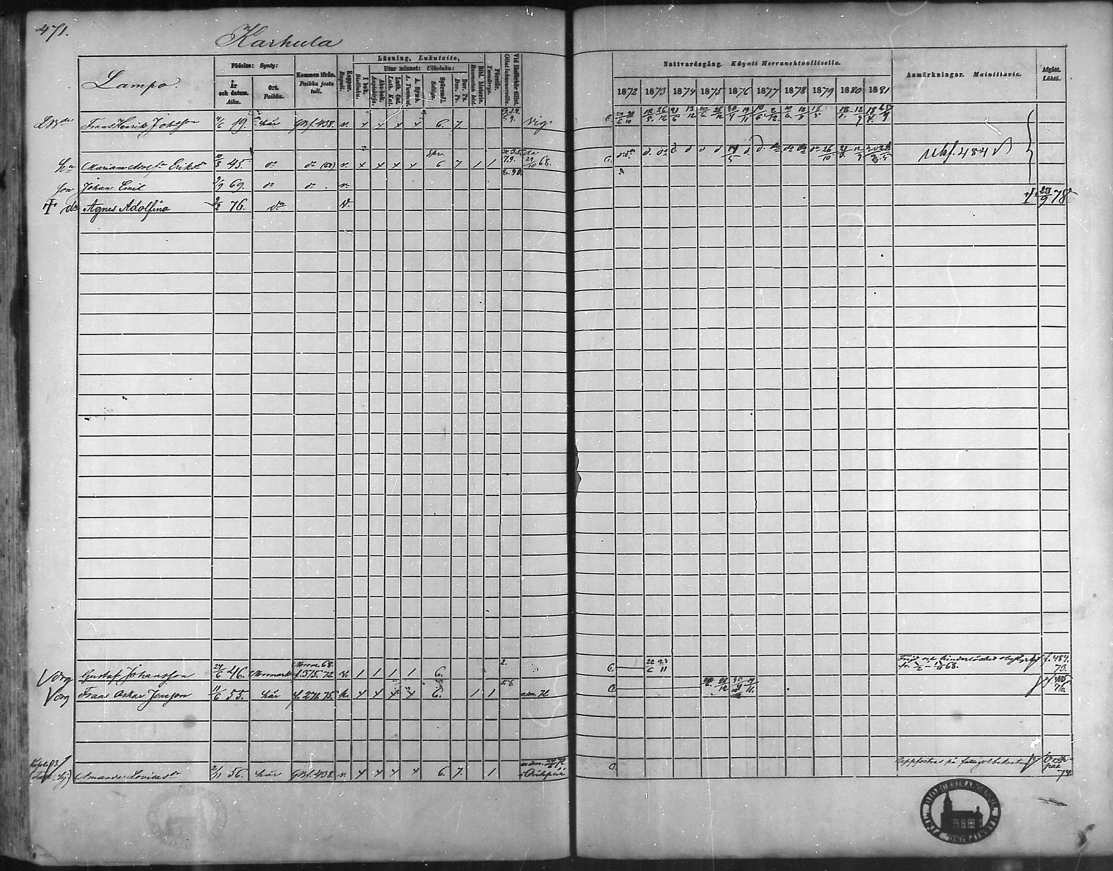 [ ../kirjat/Kirkonkirjat/taivassalo/rippikirja_1872-1881_mko211-226/kuvat/448.jpg ]