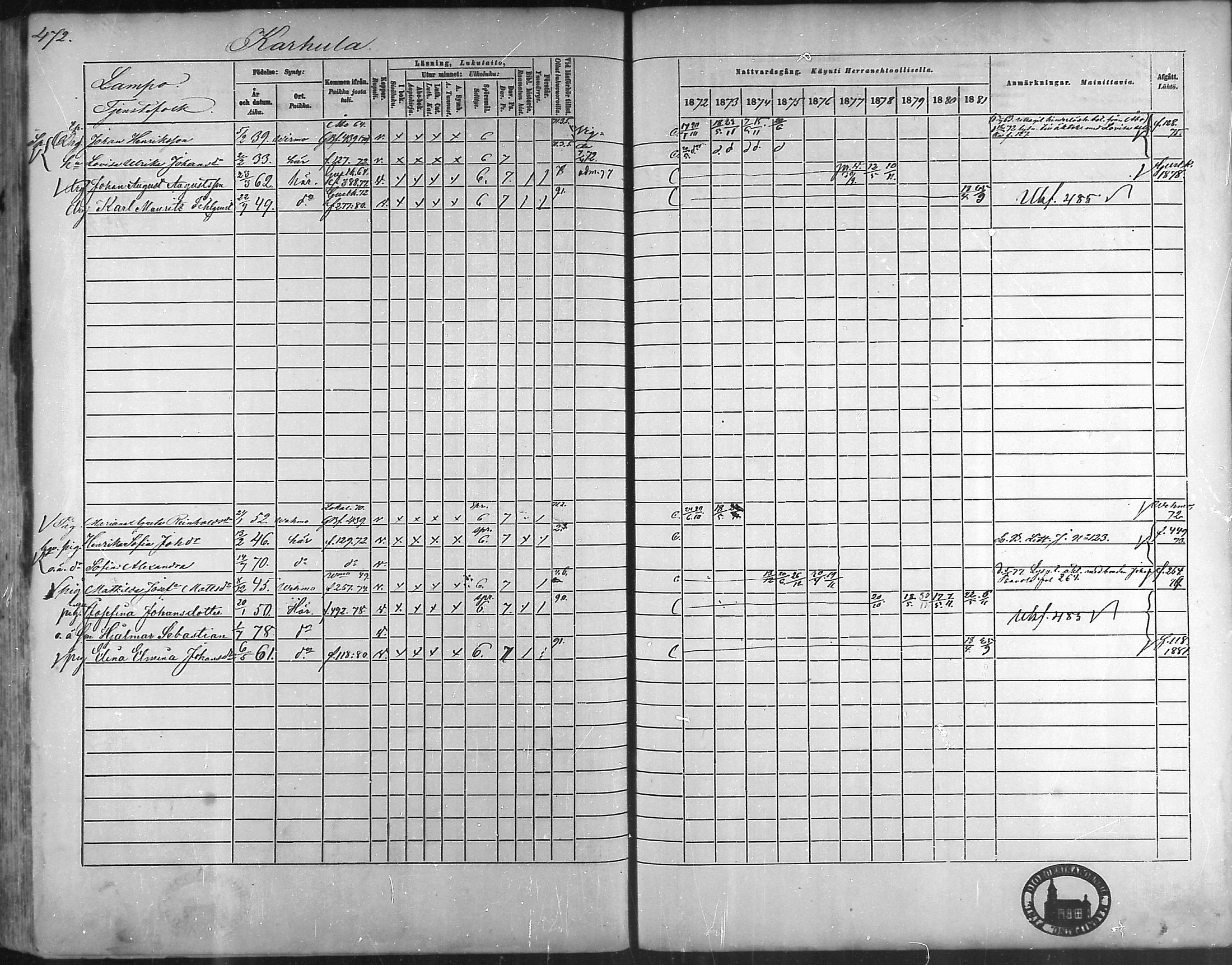 [ ../kirjat/Kirkonkirjat/taivassalo/rippikirja_1872-1881_mko211-226/kuvat/449.jpg ]