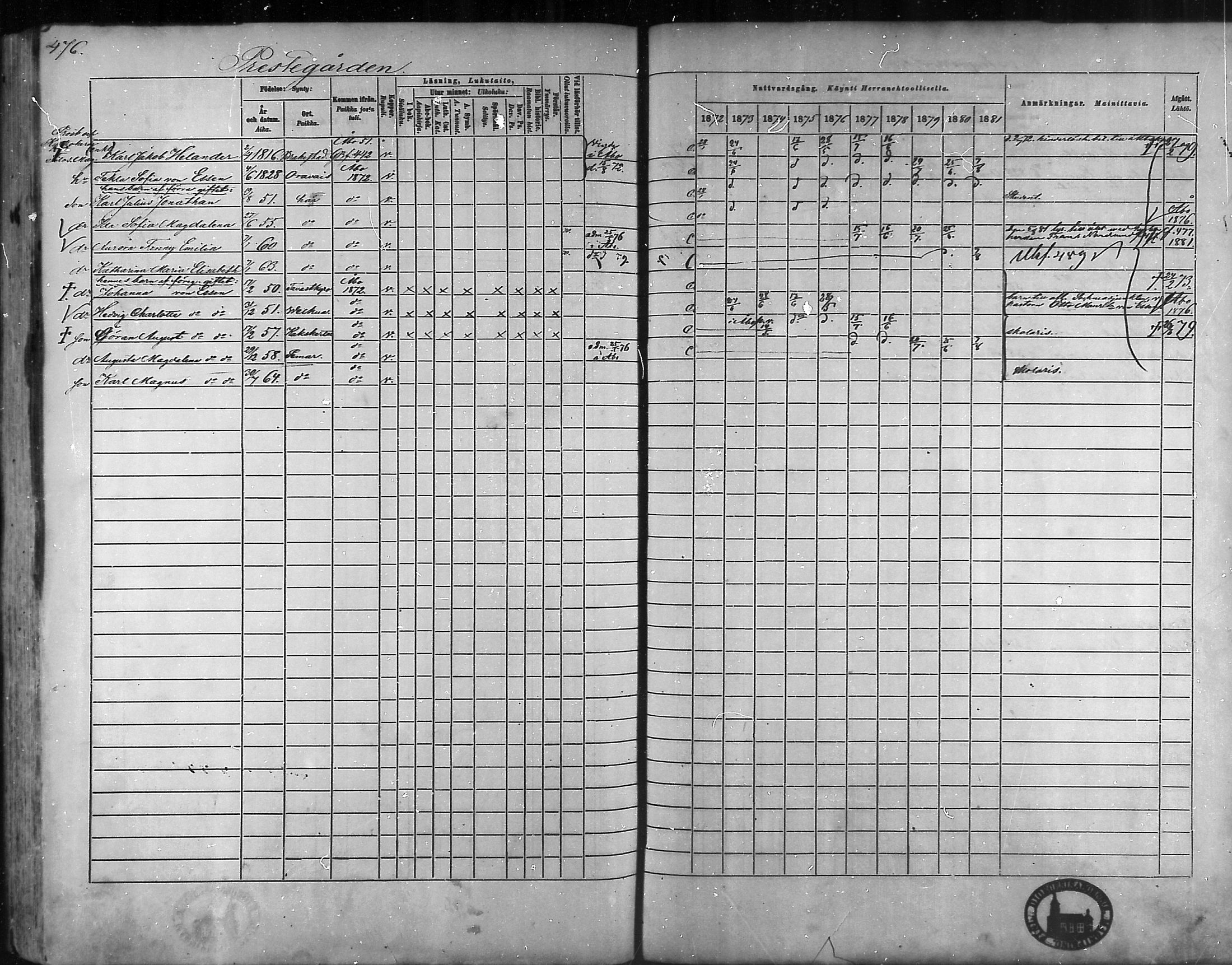 [ ../kirjat/Kirkonkirjat/taivassalo/rippikirja_1872-1881_mko211-226/kuvat/453.jpg ]