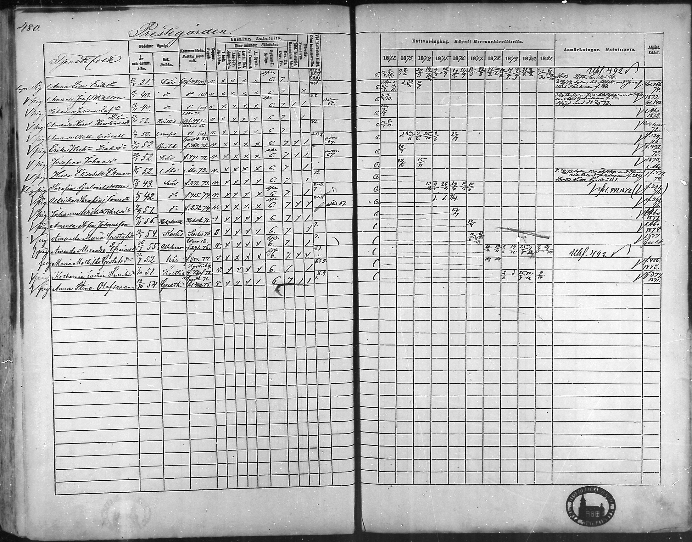 [ ../kirjat/Kirkonkirjat/taivassalo/rippikirja_1872-1881_mko211-226/kuvat/457.jpg ]