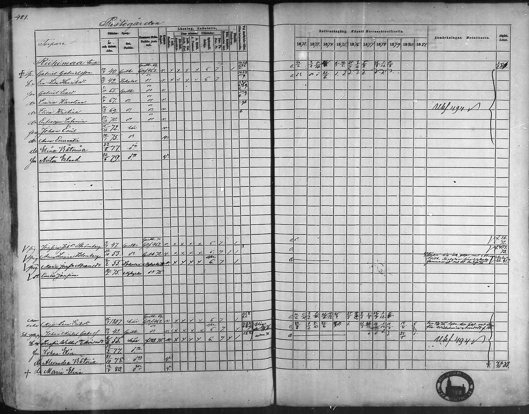 [ ../kirjat/Kirkonkirjat/taivassalo/rippikirja_1872-1881_mko211-226/kuvat/458.jpg ]