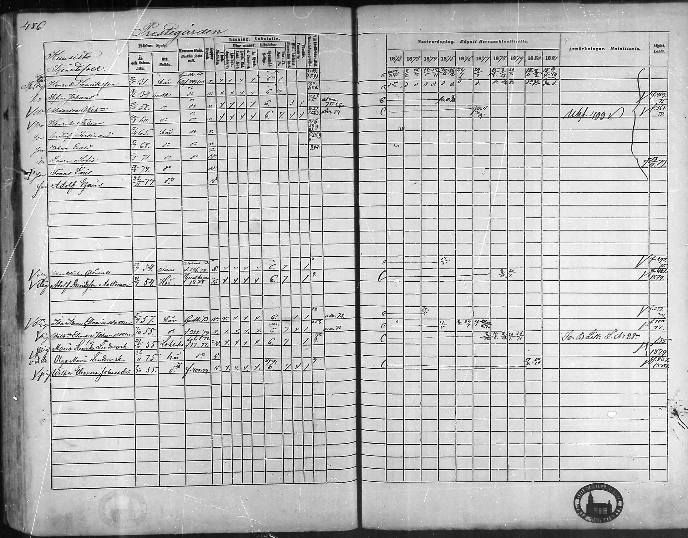 [ ../kirjat/Kirkonkirjat/taivassalo/rippikirja_1872-1881_mko211-226/kuvat/462.jpg ]