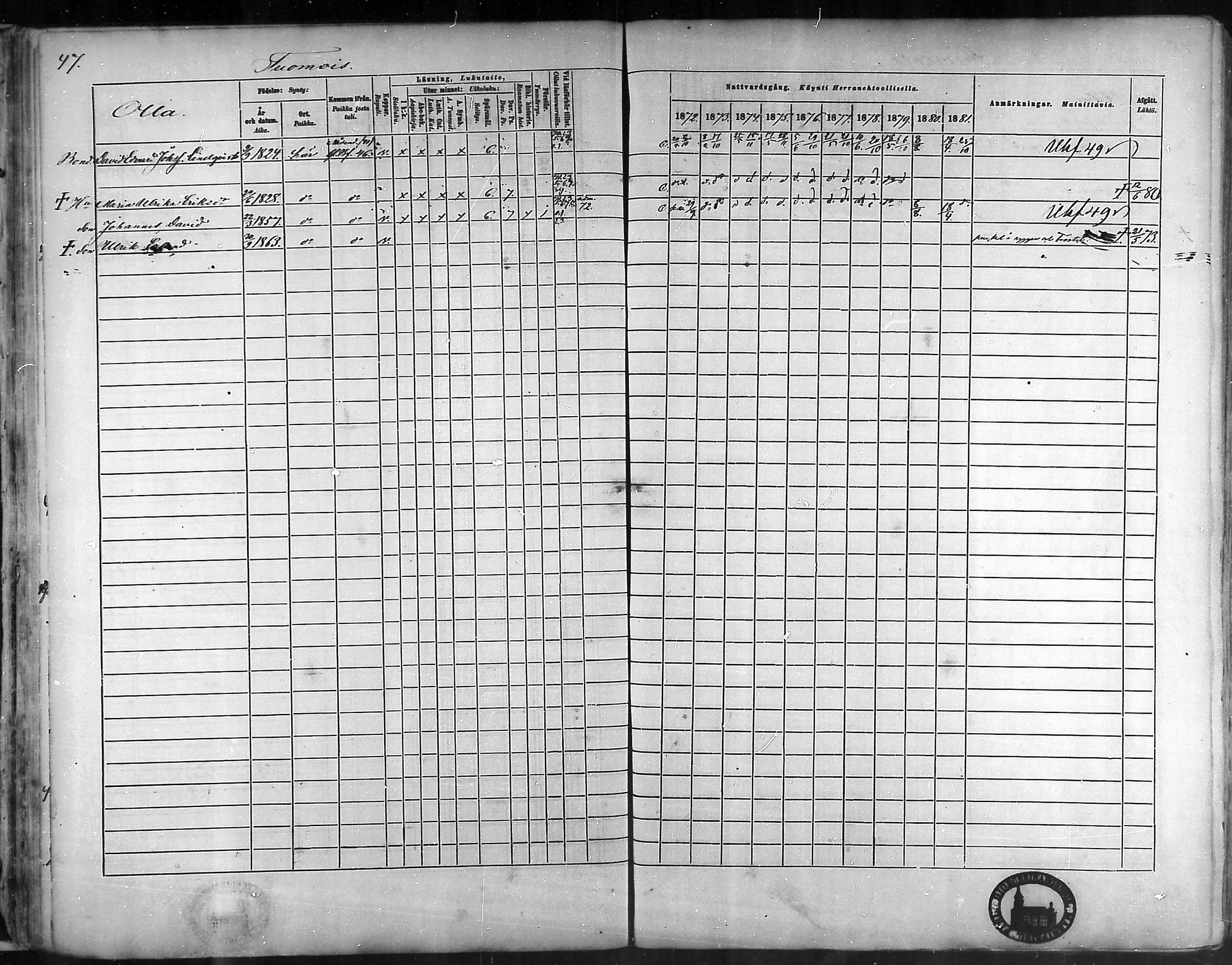 [ ../kirjat/Kirkonkirjat/taivassalo/rippikirja_1872-1881_mko211-226/kuvat/47.jpg ]