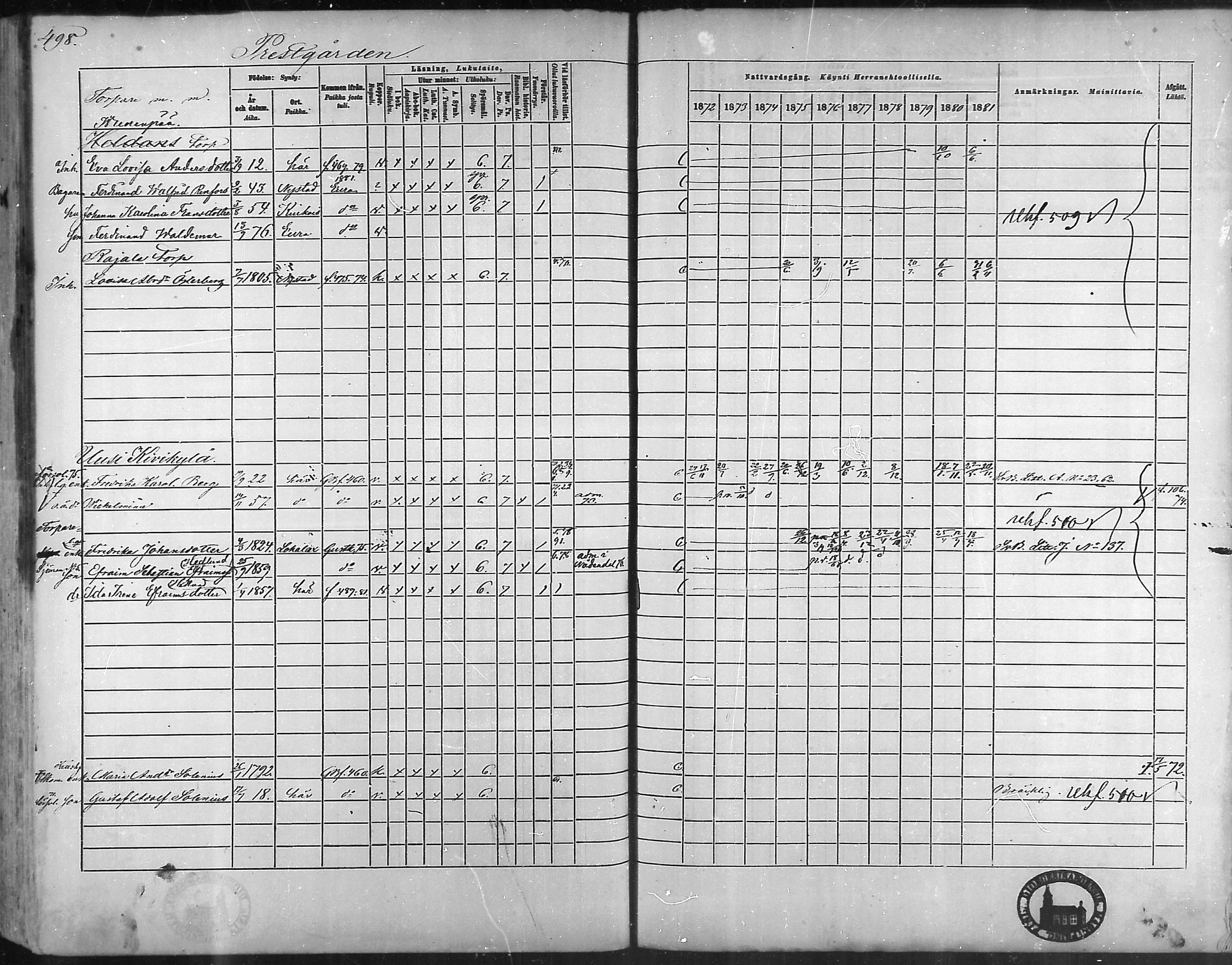 [ ../kirjat/Kirkonkirjat/taivassalo/rippikirja_1872-1881_mko211-226/kuvat/474.jpg ]