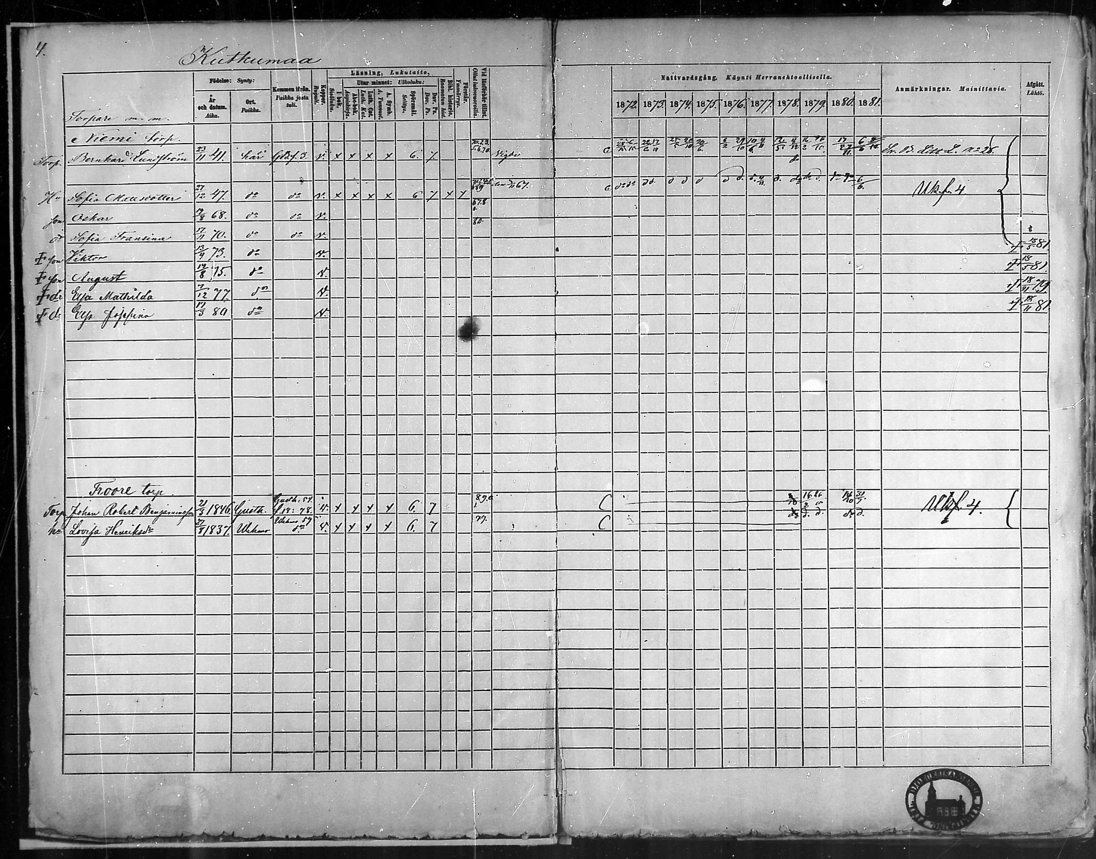 [ ../kirjat/Kirkonkirjat/taivassalo/rippikirja_1872-1881_mko211-226/kuvat/5.jpg ]