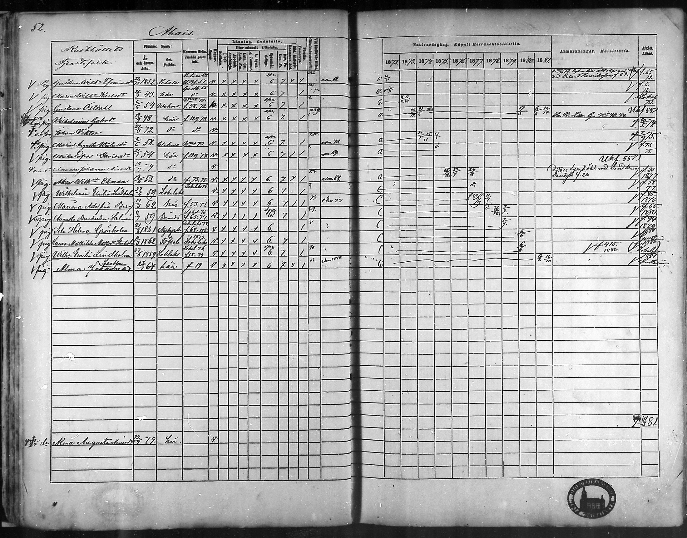 [ ../kirjat/Kirkonkirjat/taivassalo/rippikirja_1872-1881_mko211-226/kuvat/52.jpg ]