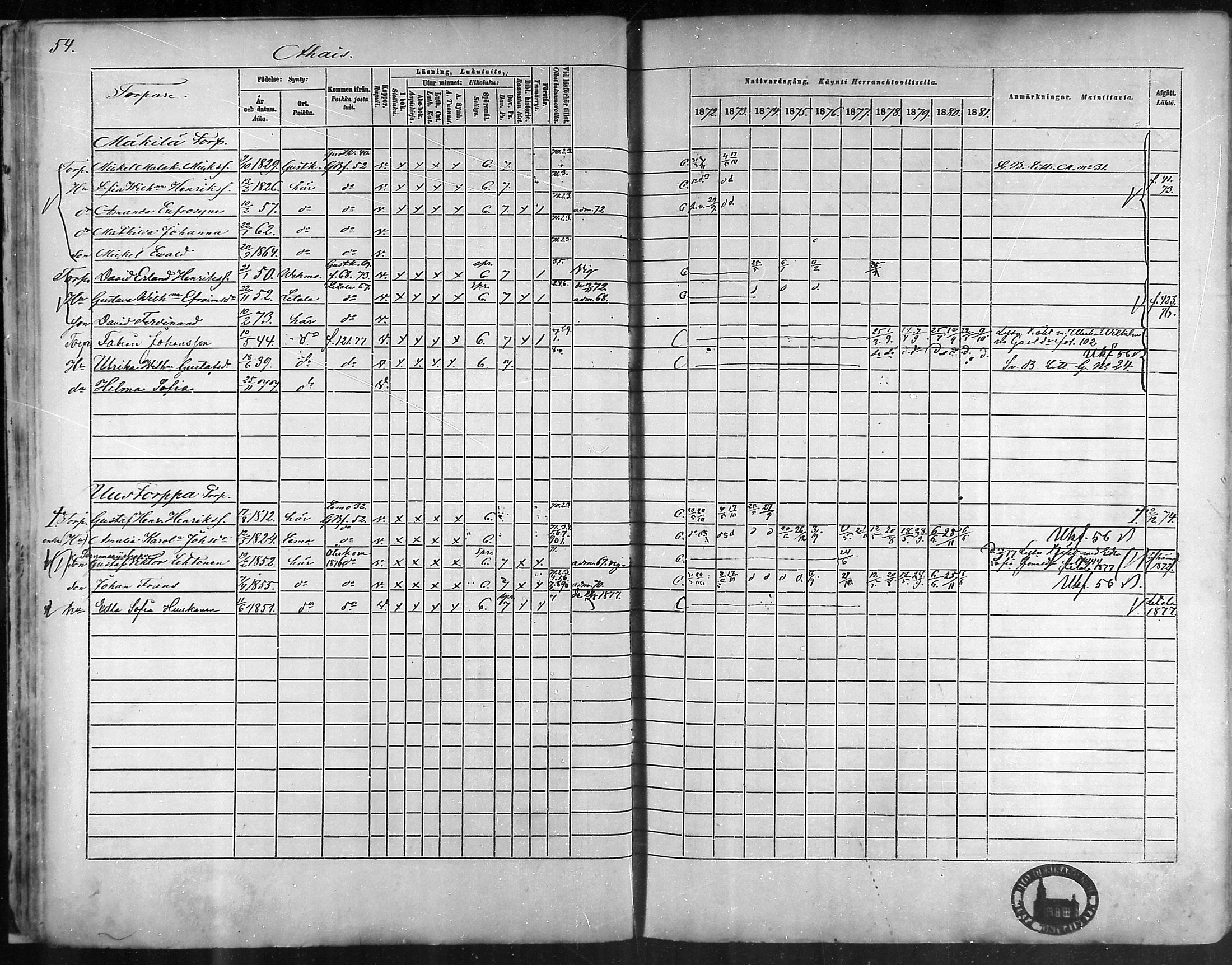 [ ../kirjat/Kirkonkirjat/taivassalo/rippikirja_1872-1881_mko211-226/kuvat/54.jpg ]