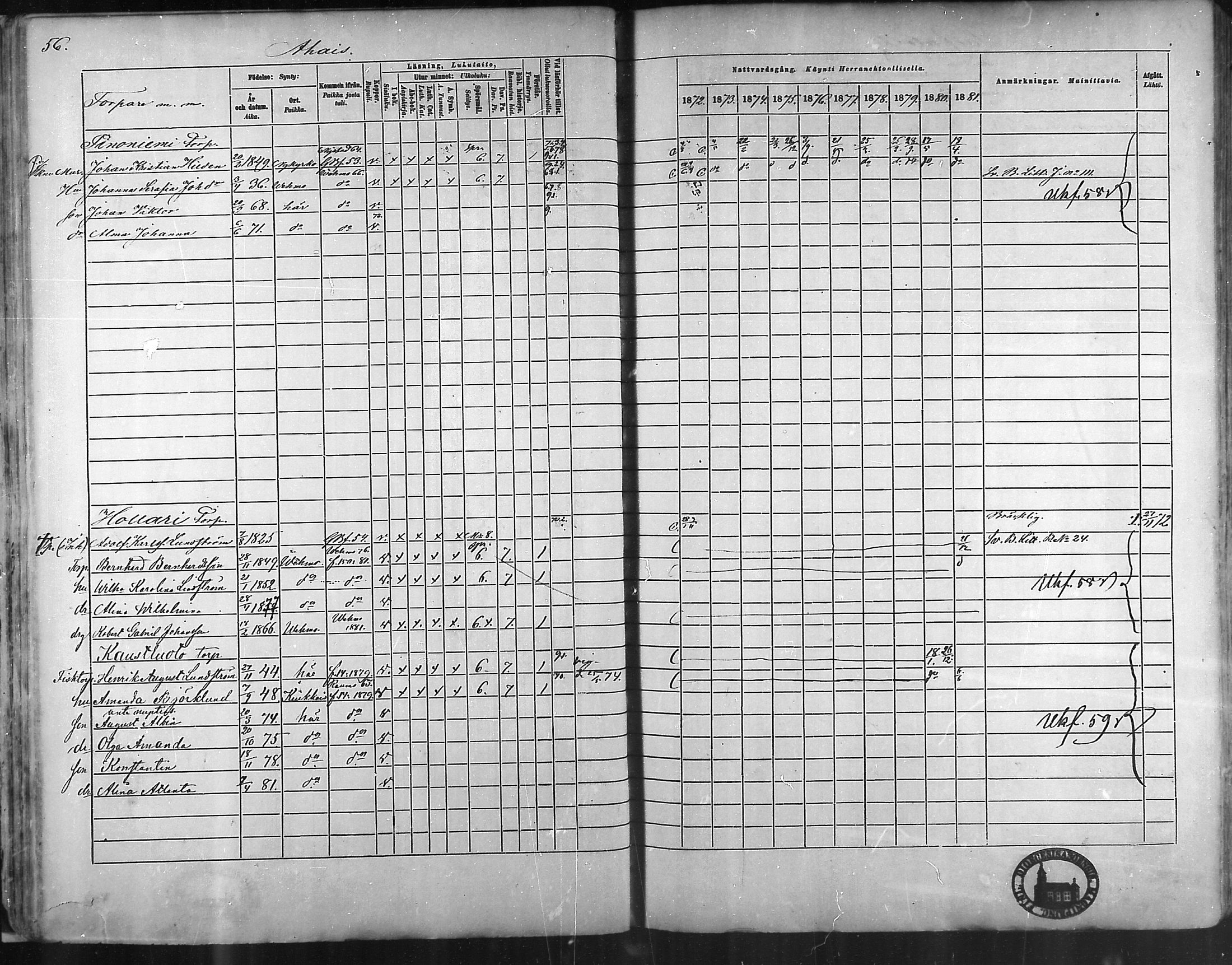 [ ../kirjat/Kirkonkirjat/taivassalo/rippikirja_1872-1881_mko211-226/kuvat/56.jpg ]
