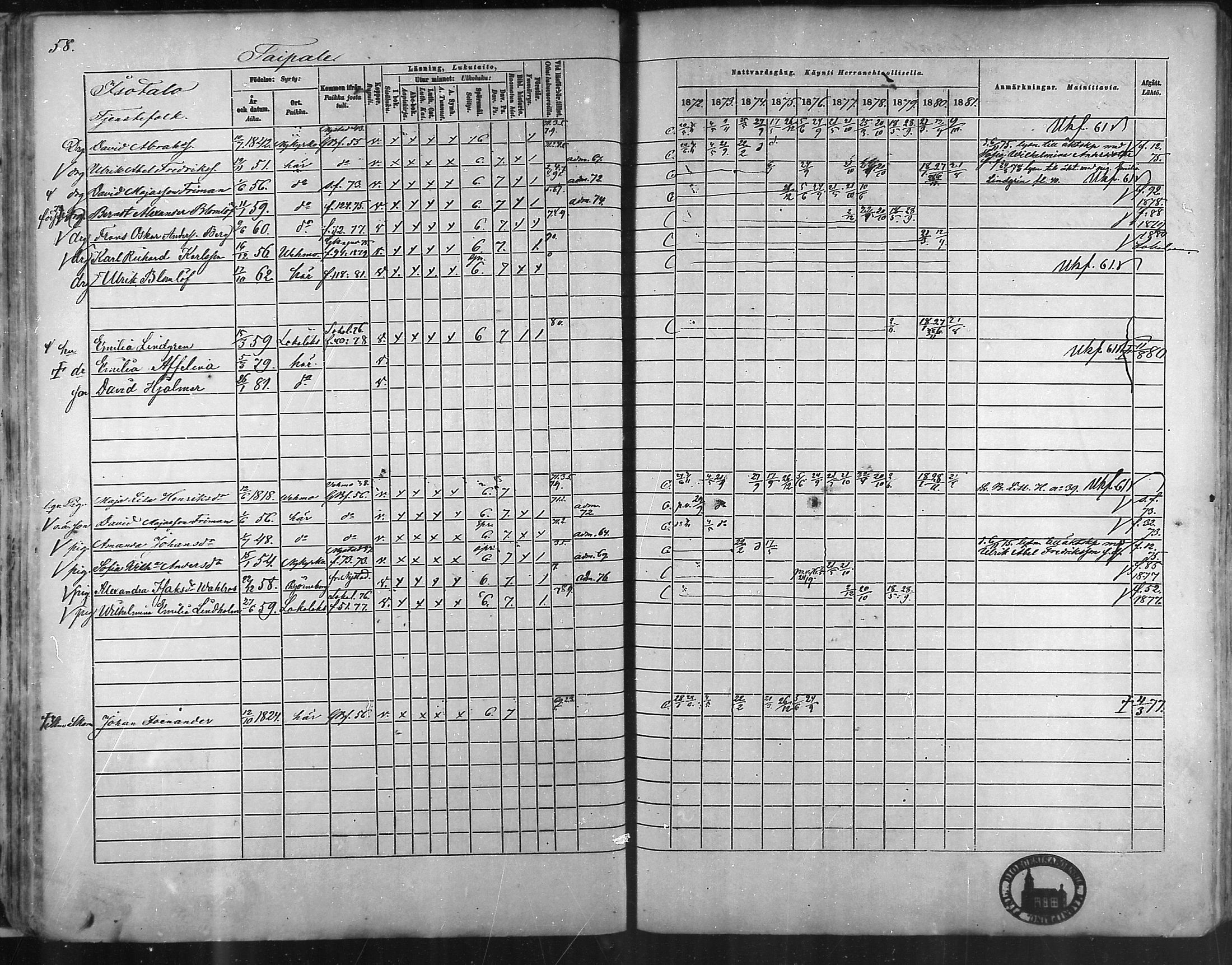 [ ../kirjat/Kirkonkirjat/taivassalo/rippikirja_1872-1881_mko211-226/kuvat/58.jpg ]