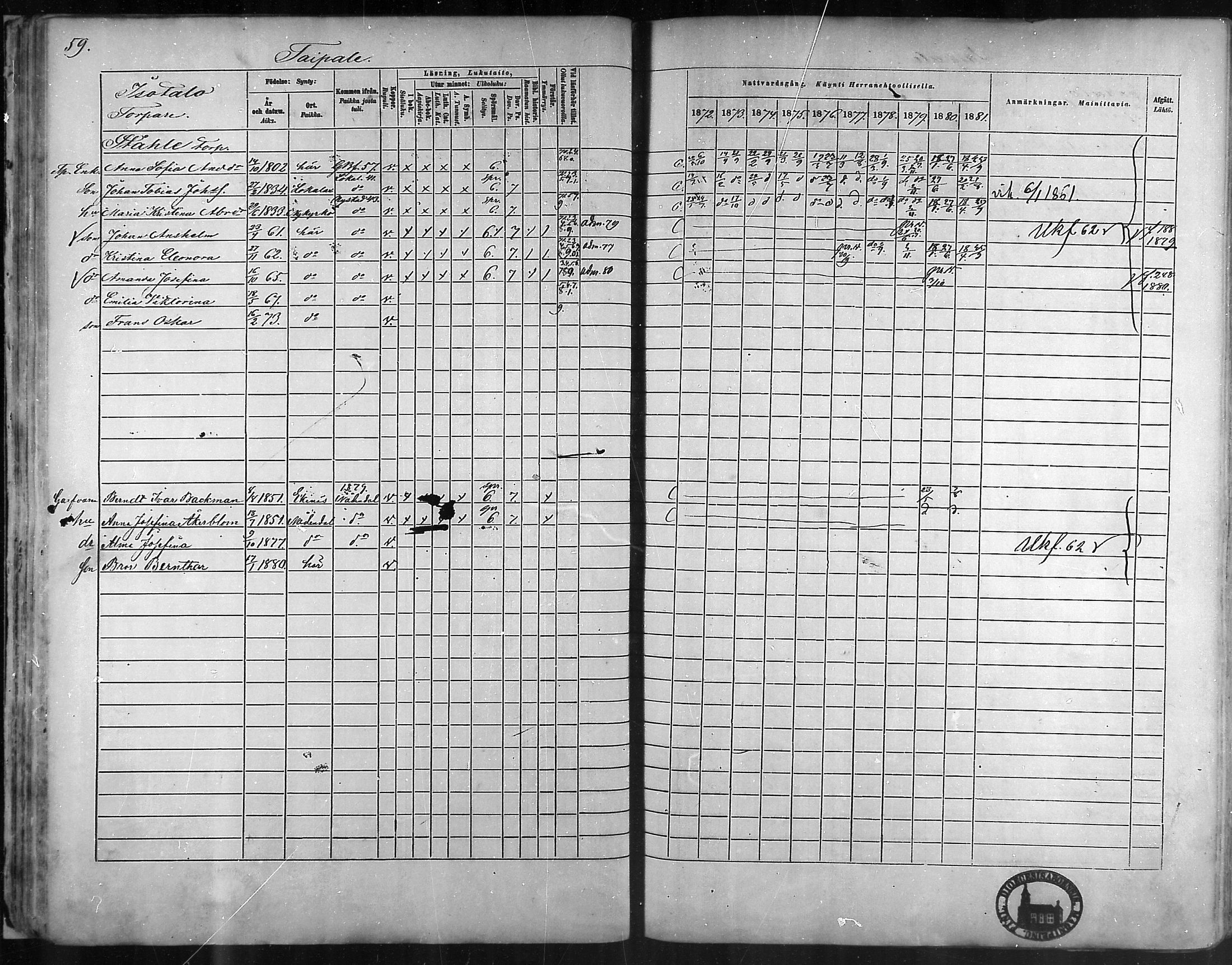 [ ../kirjat/Kirkonkirjat/taivassalo/rippikirja_1872-1881_mko211-226/kuvat/59.jpg ]