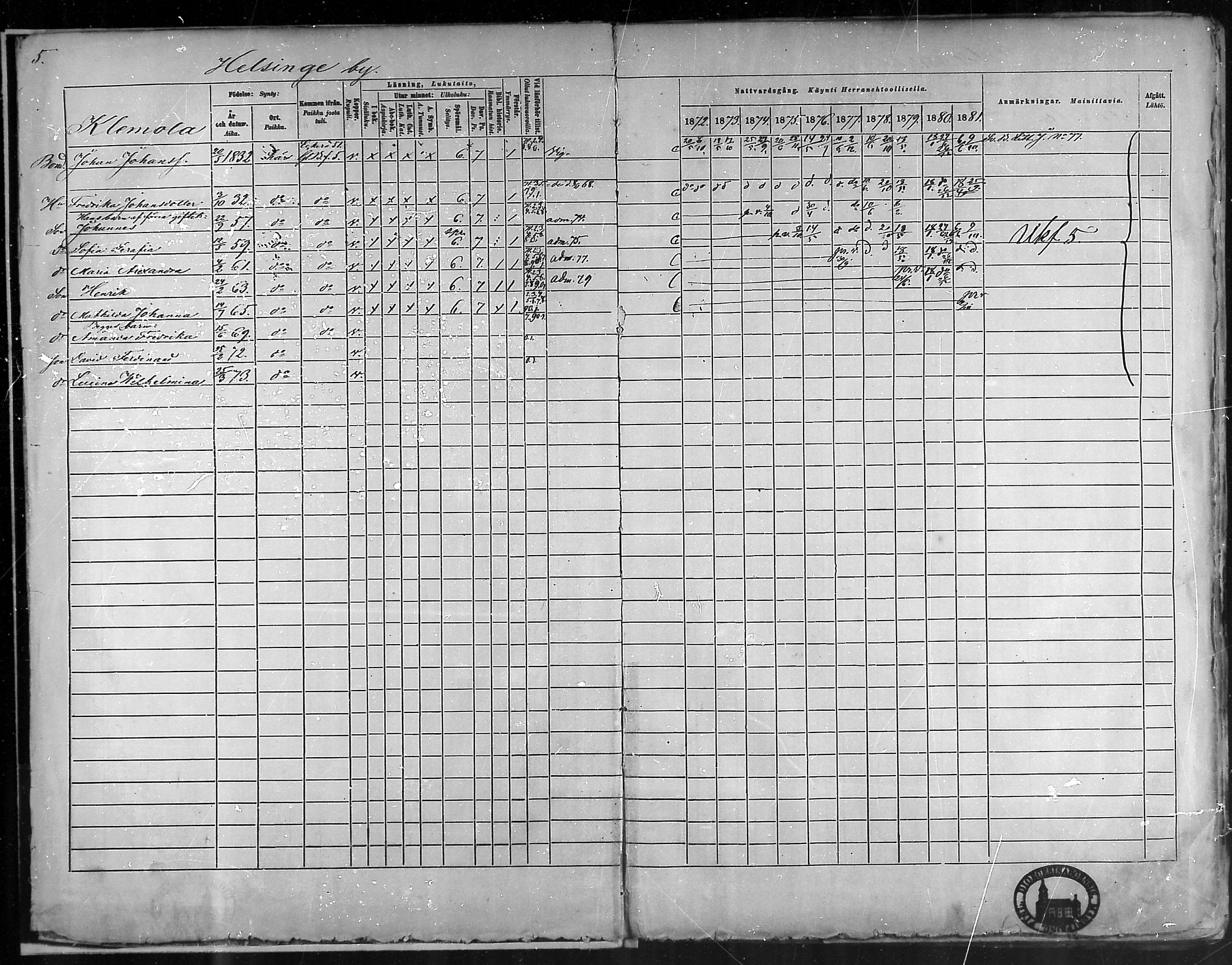 [ ../kirjat/Kirkonkirjat/taivassalo/rippikirja_1872-1881_mko211-226/kuvat/6.jpg ]