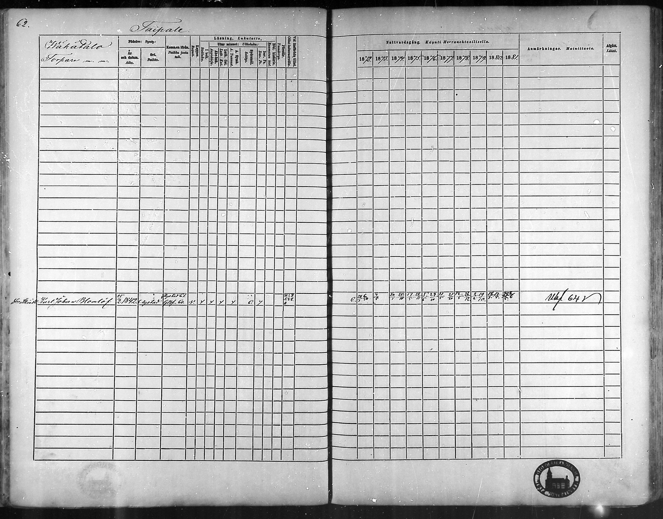 [ ../kirjat/Kirkonkirjat/taivassalo/rippikirja_1872-1881_mko211-226/kuvat/62.jpg ]