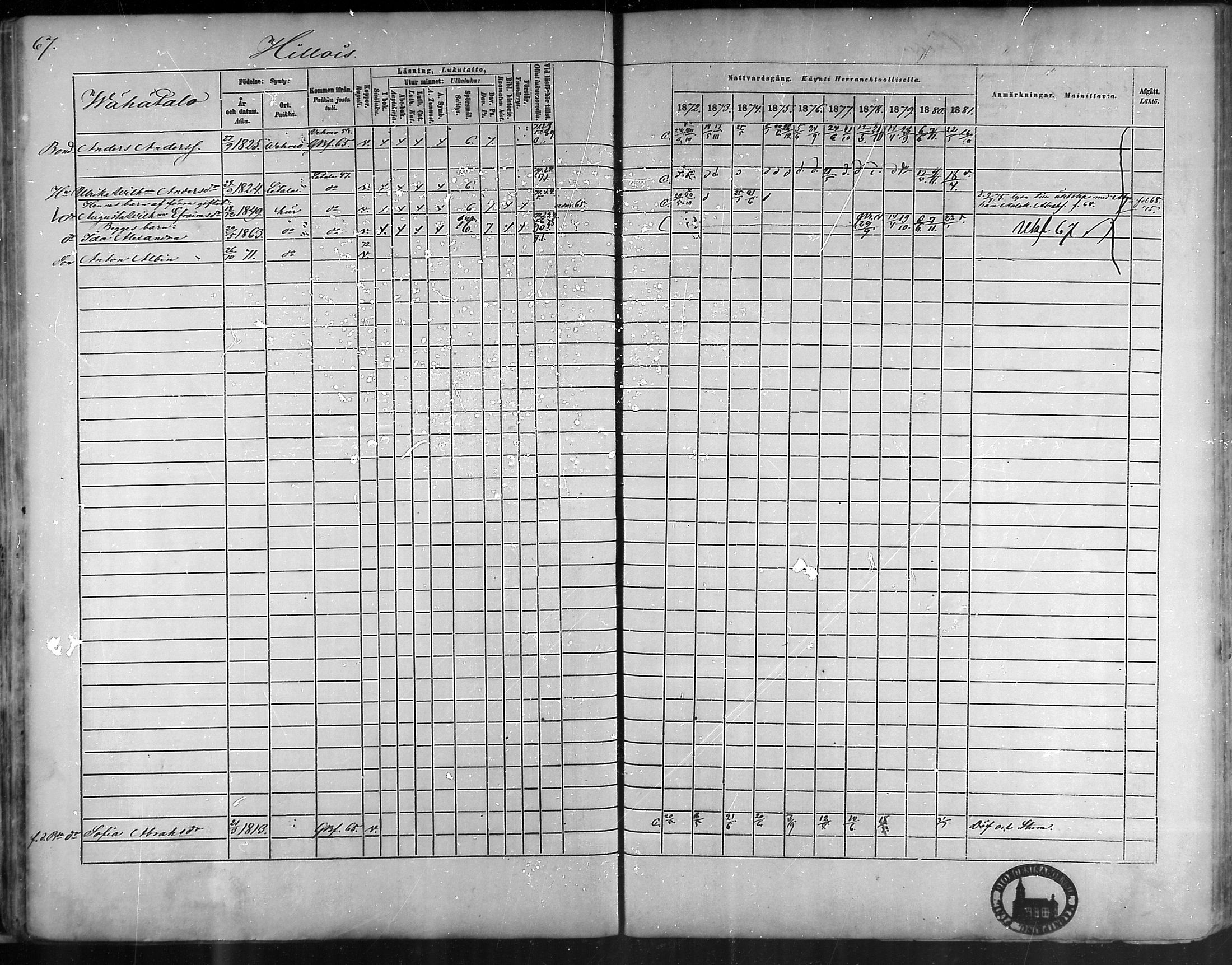 [ ../kirjat/Kirkonkirjat/taivassalo/rippikirja_1872-1881_mko211-226/kuvat/66.jpg ]