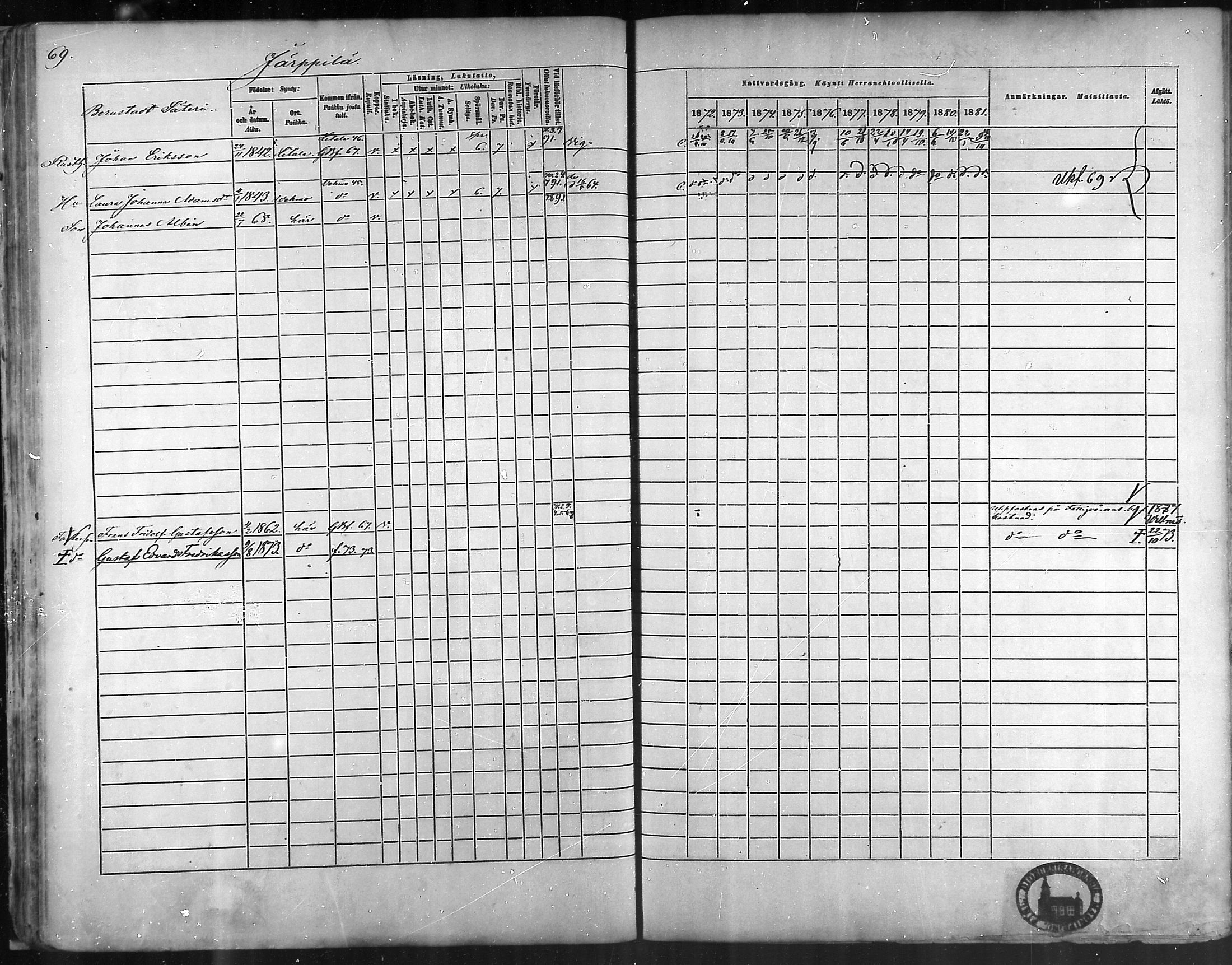 [ ../kirjat/Kirkonkirjat/taivassalo/rippikirja_1872-1881_mko211-226/kuvat/68.jpg ]